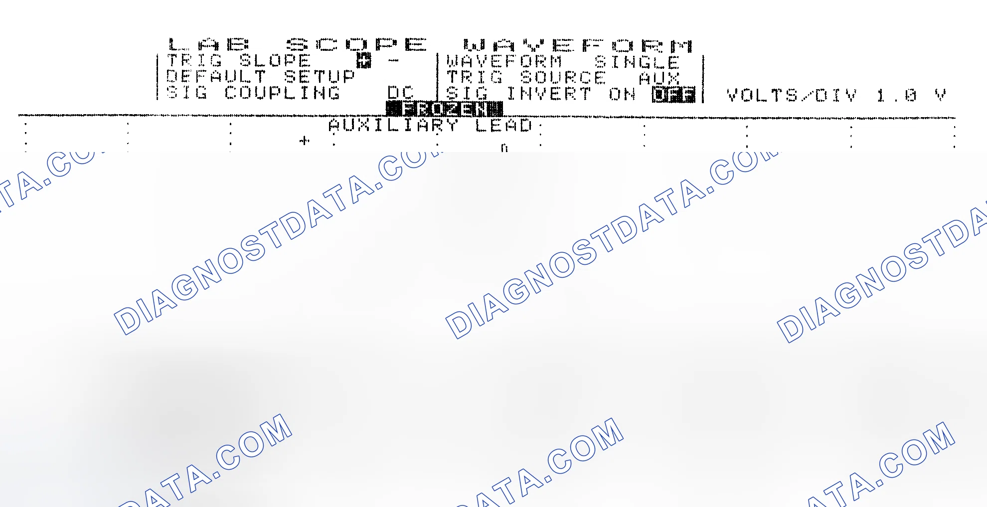 Scheme 19: Single Injector w/Excessive Current Flow - Current Pattern