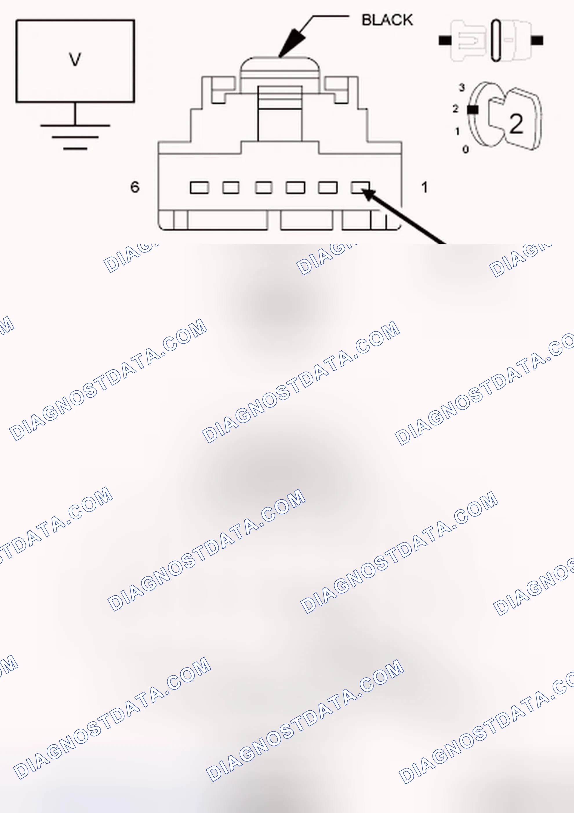 Scheme 25: Diagnostic Test