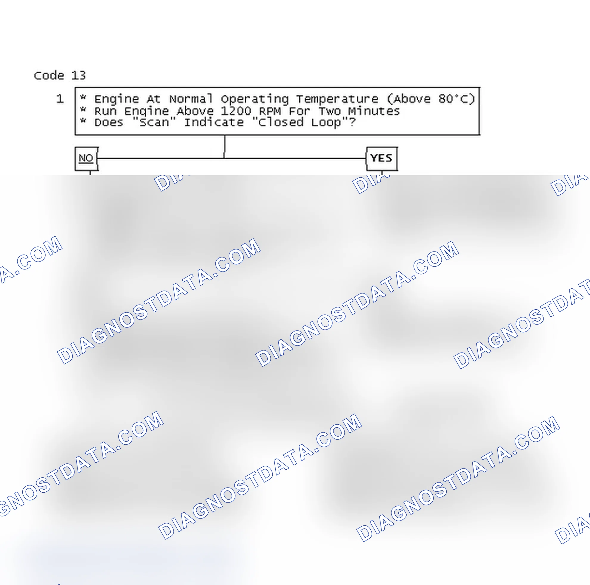 Scheme 519: Code 13, Oxygen Sensor Circuit