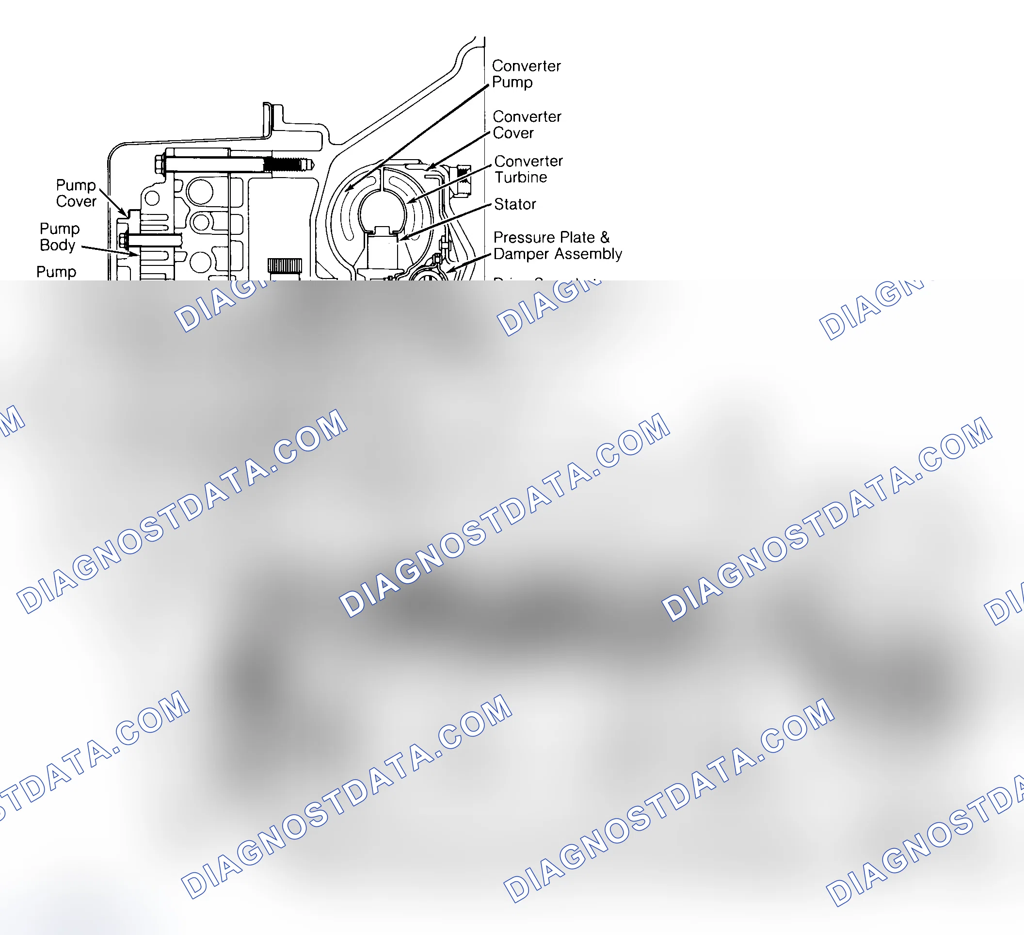 Scheme 24: No TCC