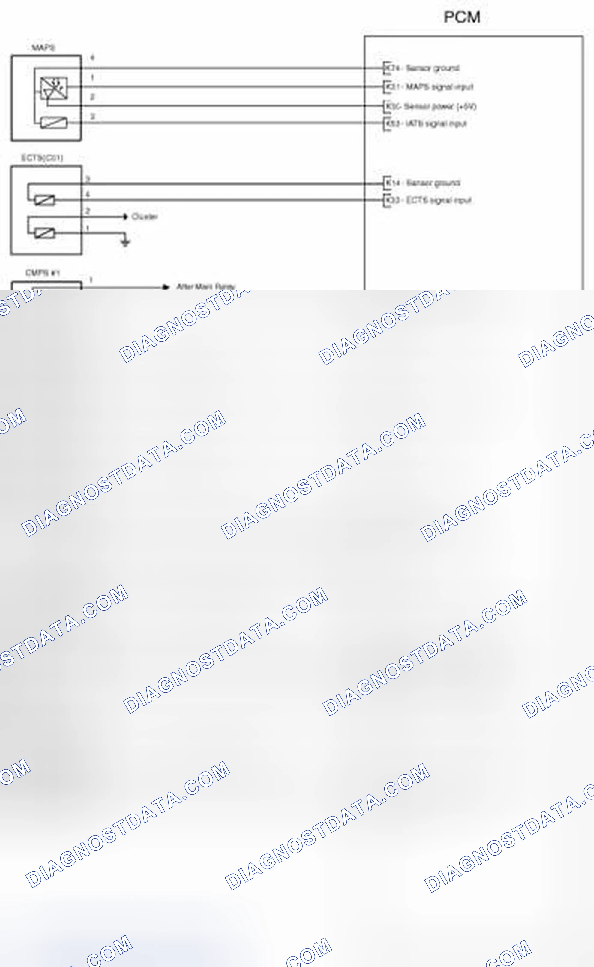 Scheme 68