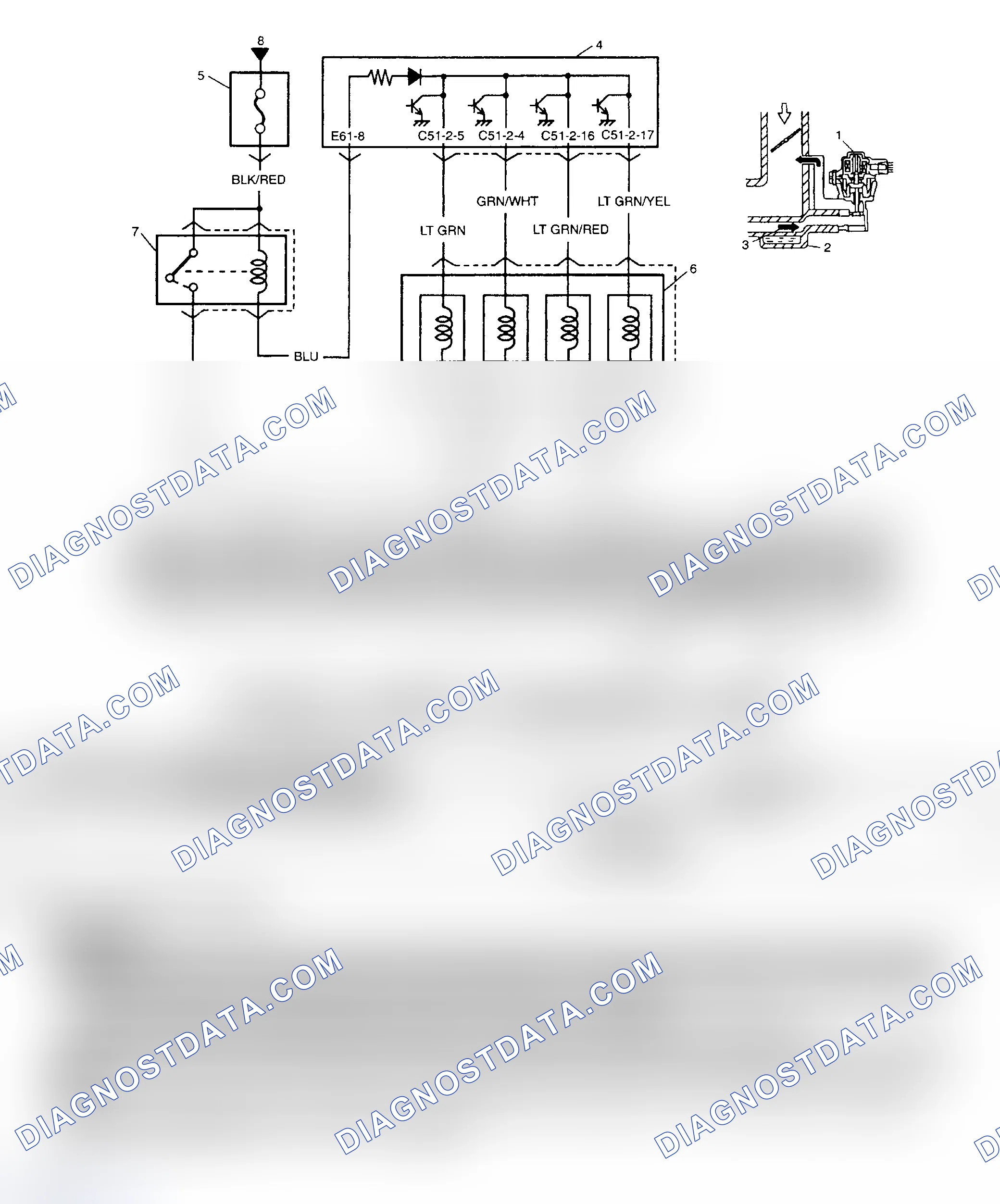 Scheme 175: Diagnostic Procedures