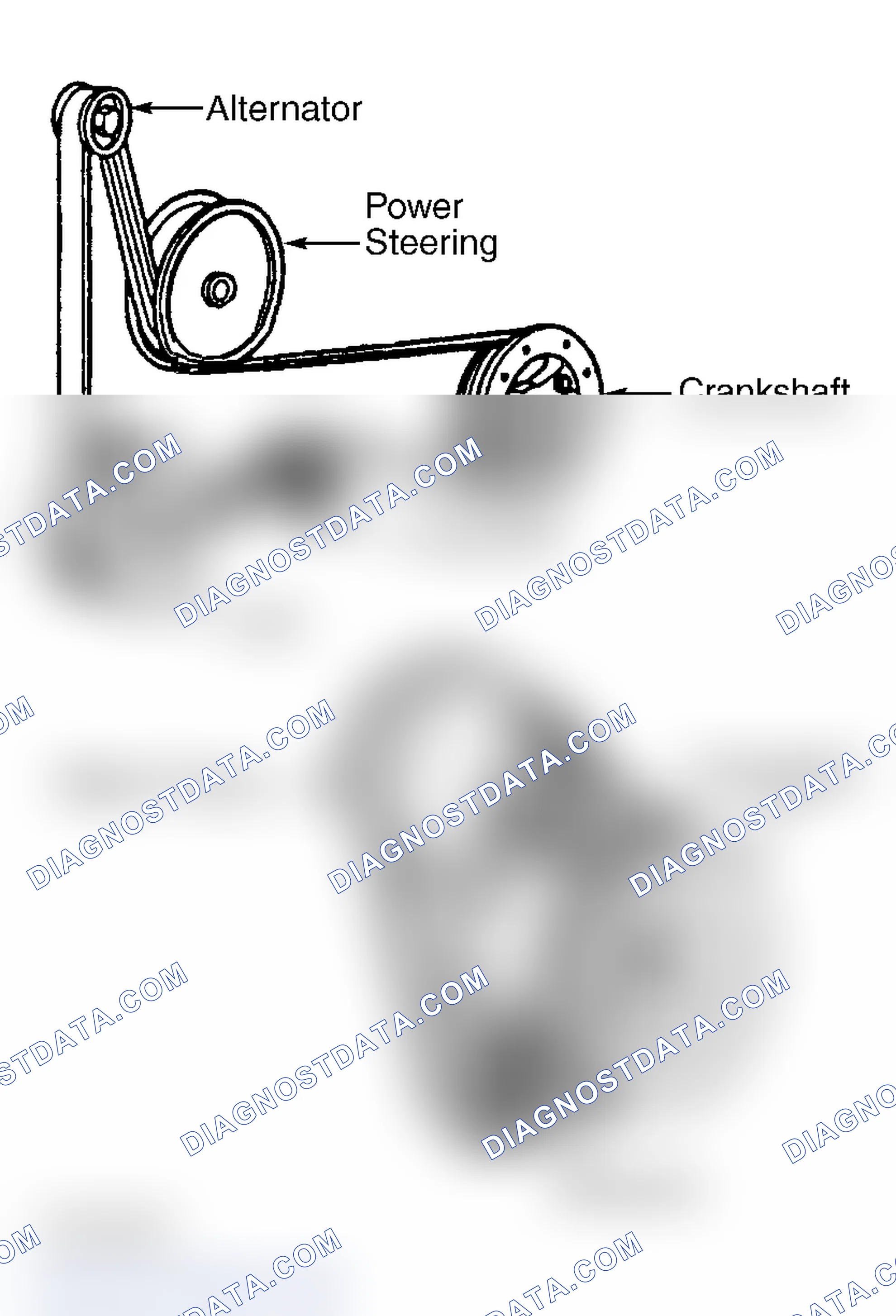 Scheme 14: 4.3L & 5.7L "B" & "D" Bodies