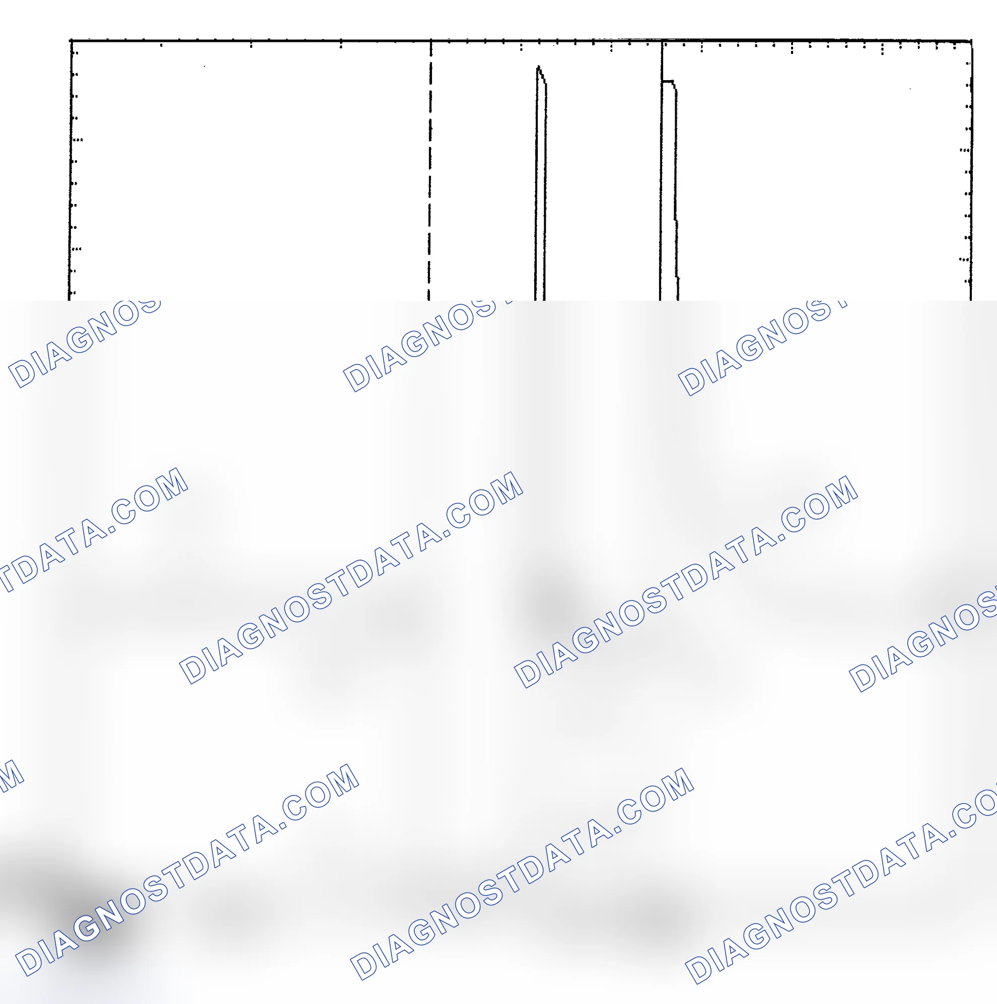 Scheme 6: Identifying Current Controlled Type Injector Pattern