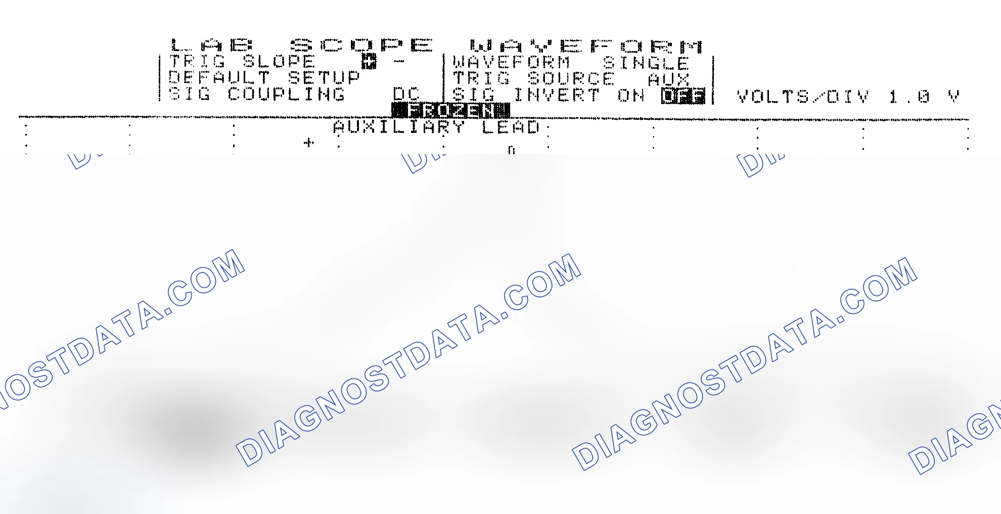 Scheme 19: Single Injector w/Excessive Current Flow - Current Pattern
