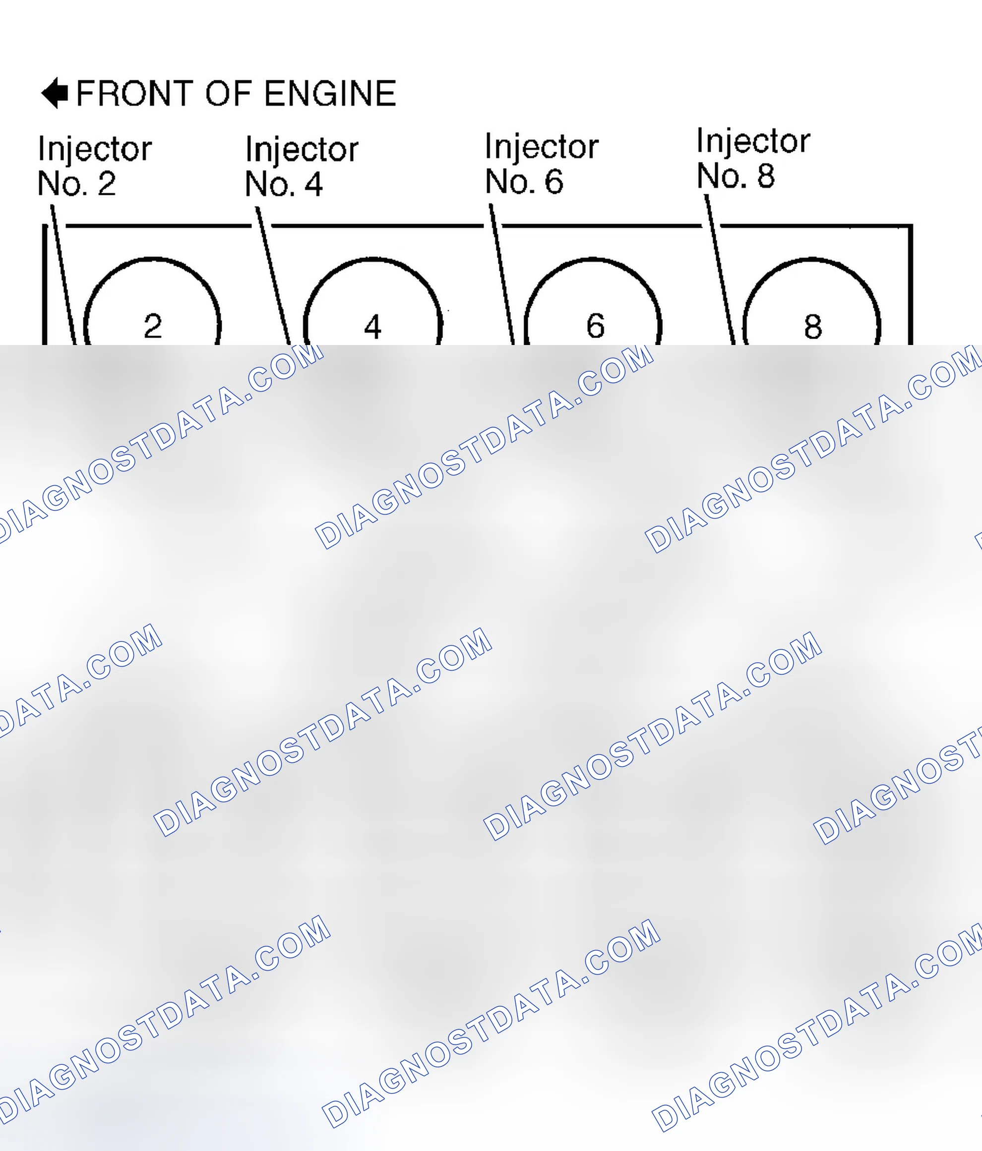 Scheme 3: Firing Order (4.7L)
