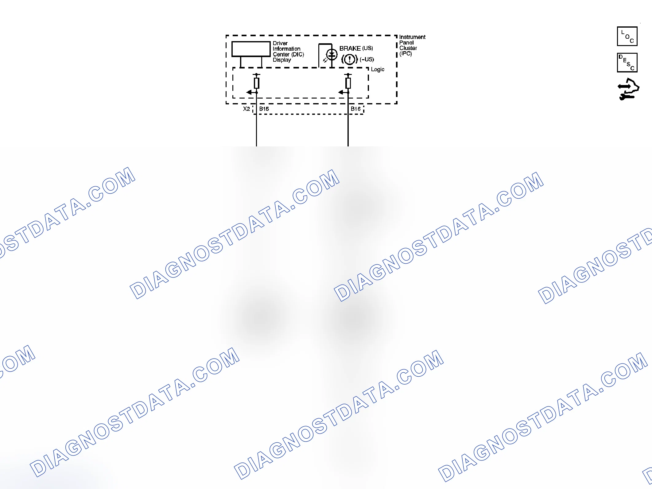 Scheme 1: Hydraulic Brake Schematics