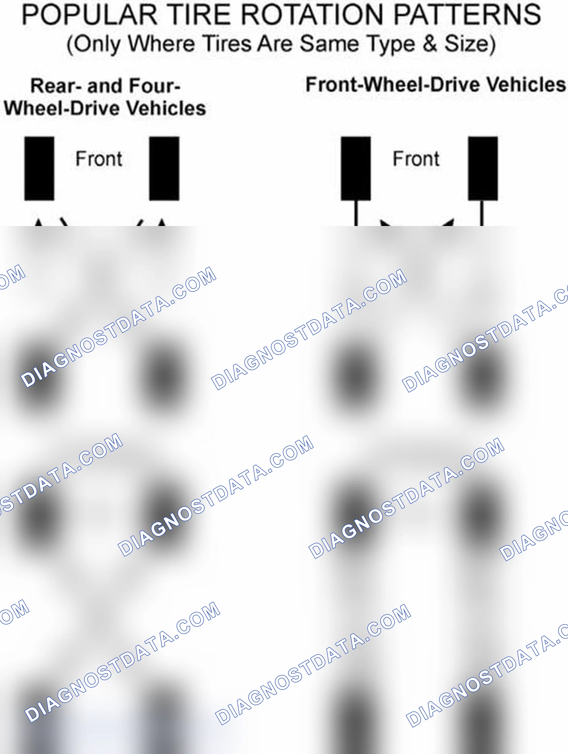 Scheme 29: Popular Tire Rotation Patterns - Without Dual Rear Wheels