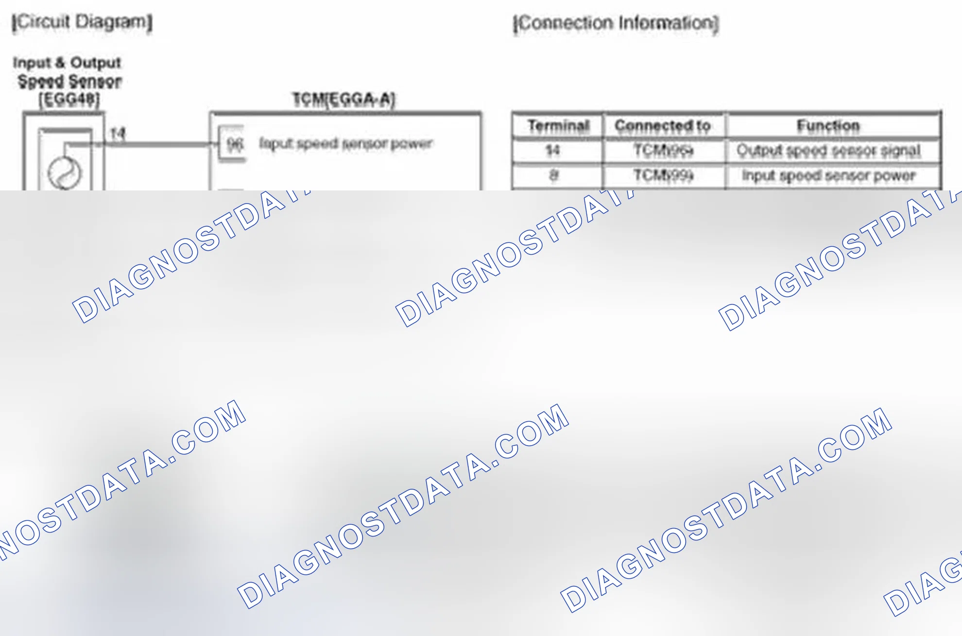 Scheme 60: Circuit Diagram