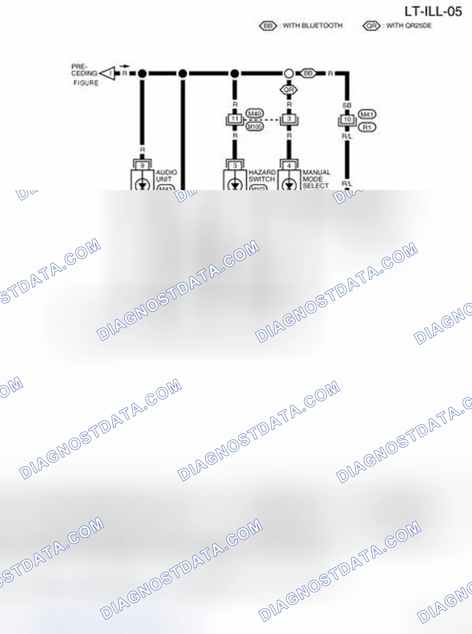 Scheme 27