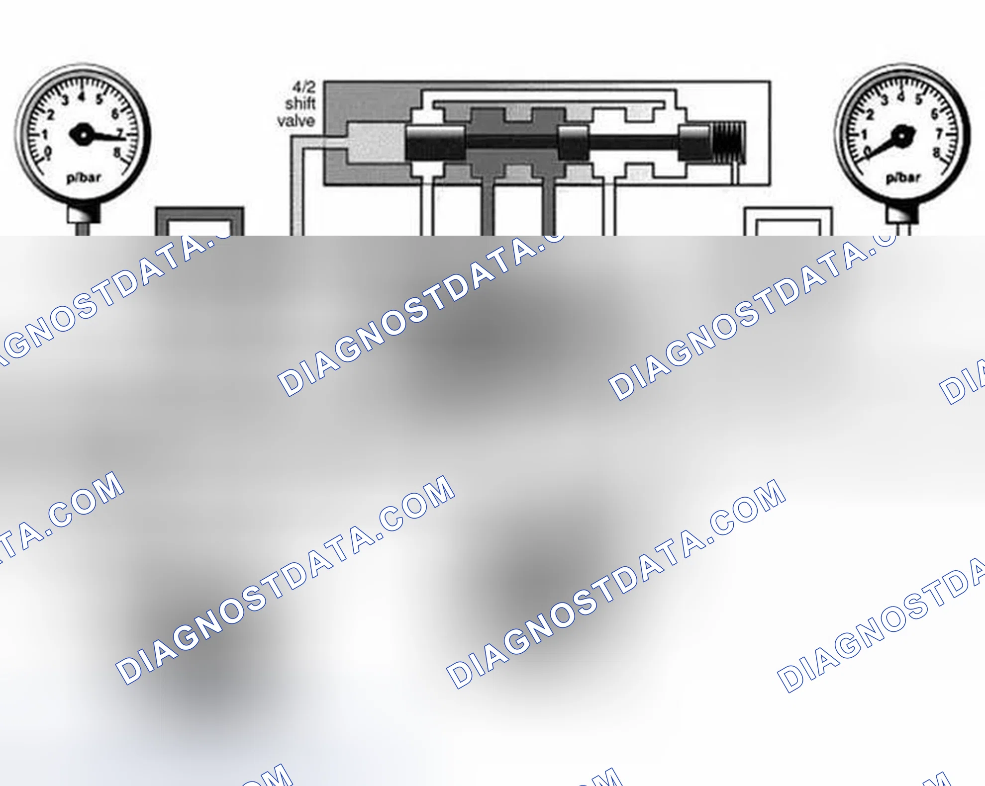Scheme 127: Pressure Regulation