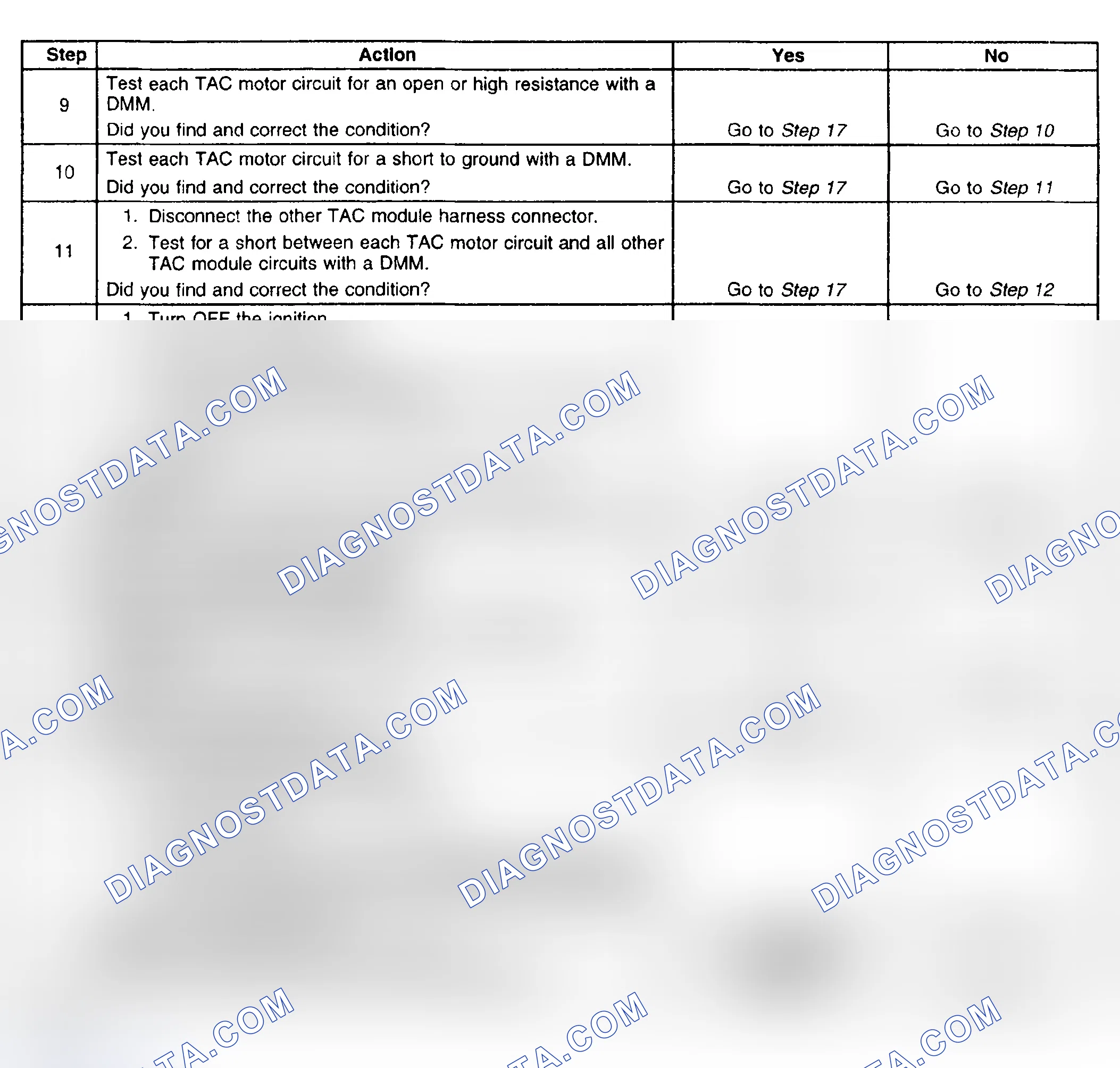 Scheme 487