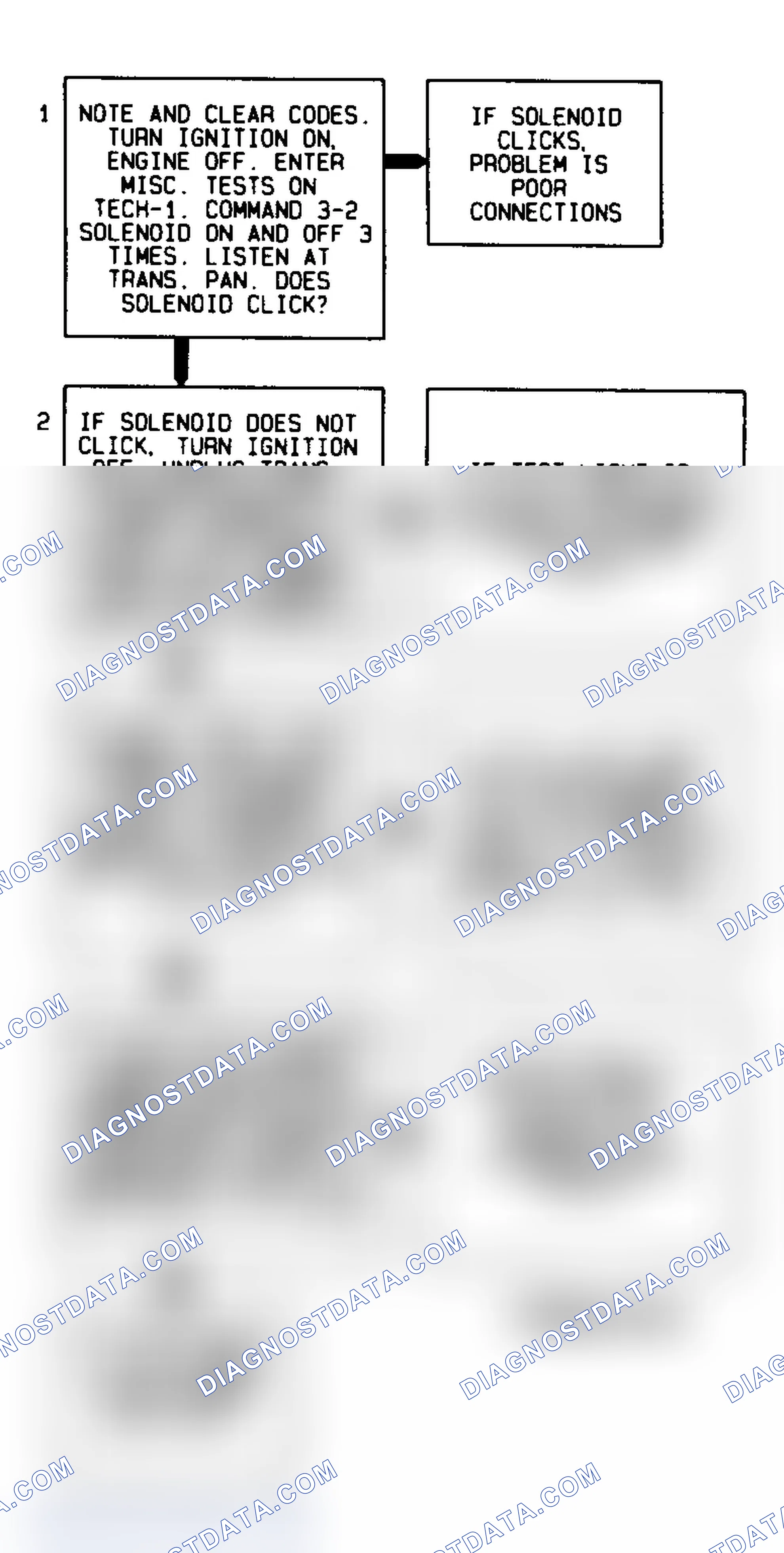Scheme 293: Code 66 Flow Chart