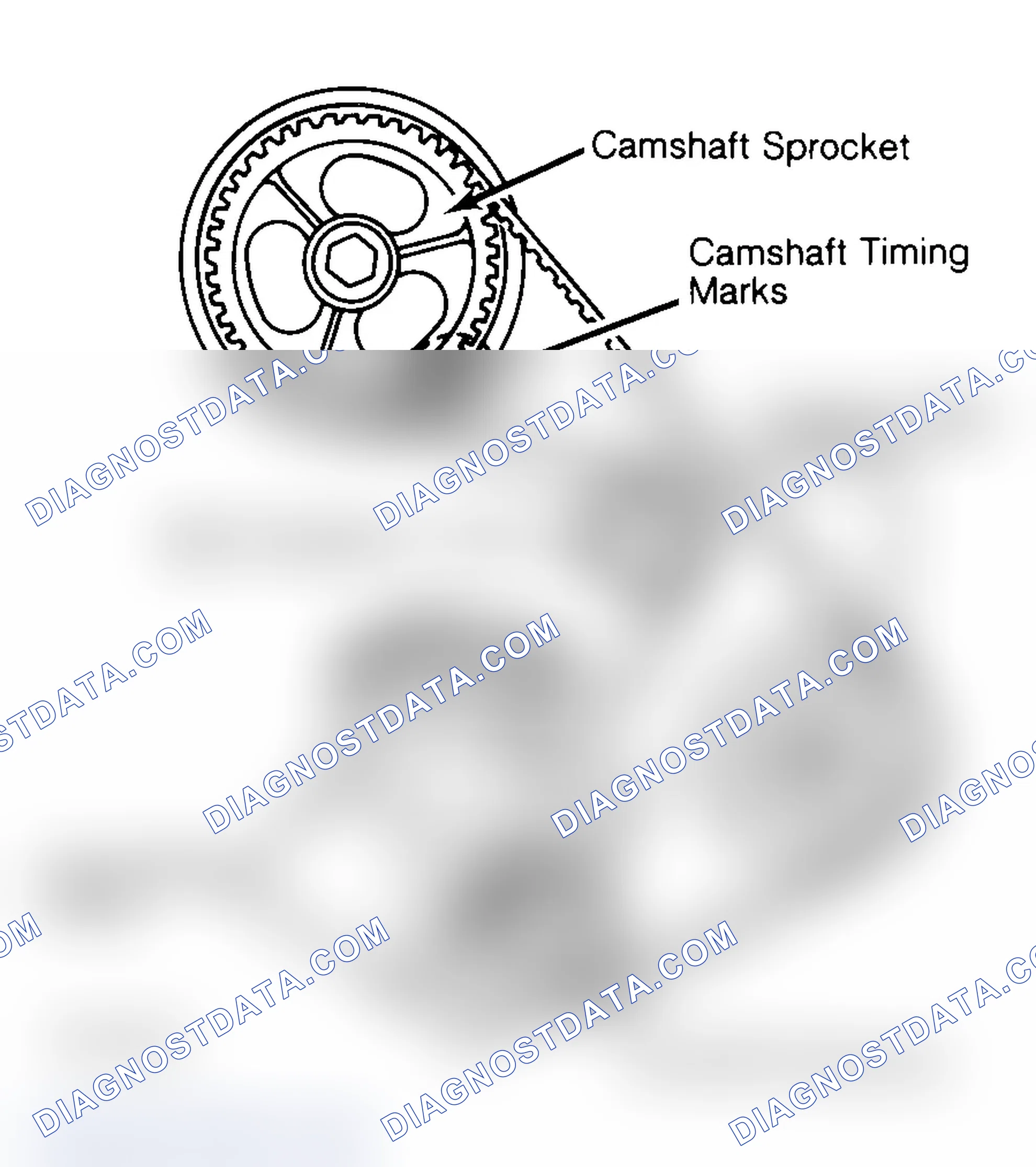 Scheme 27: Typical Camshaft Belt Sprocket Alignment
