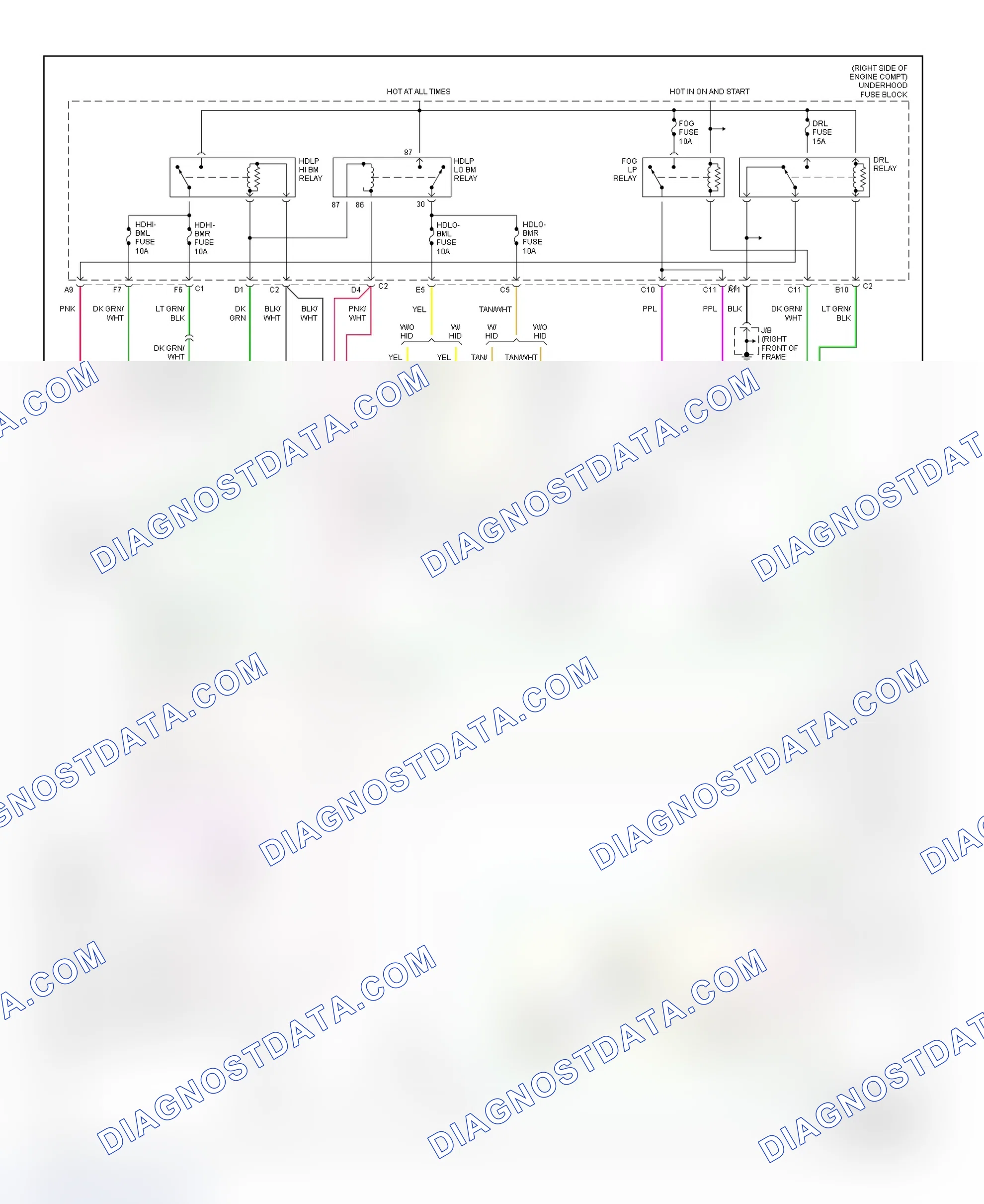Scheme 33: Headlight Systems & Daytime Running Lights Wiring Diagram (Seville)