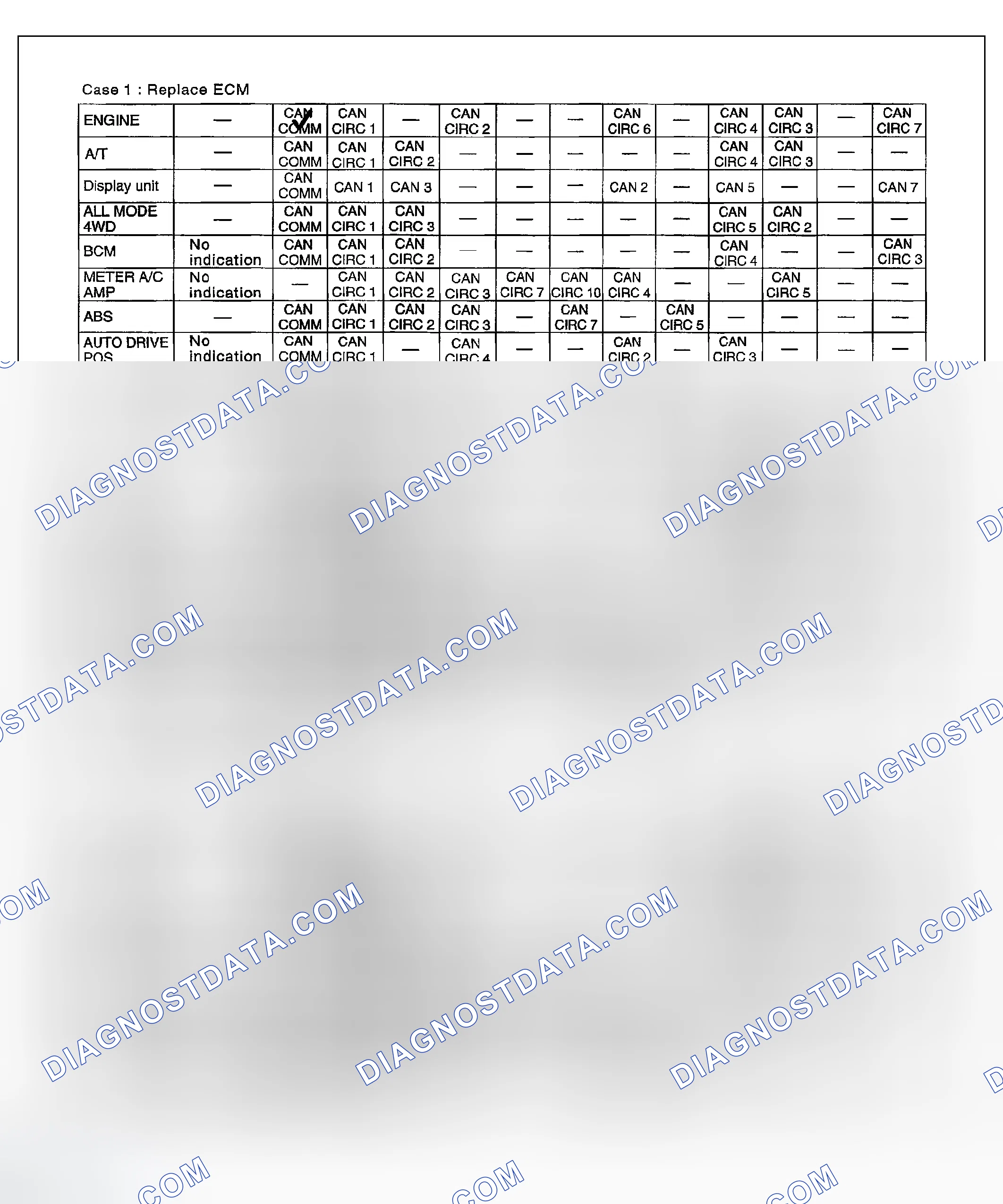 Scheme 293: CHECK SHEET RESULTS (EXAMPLE)