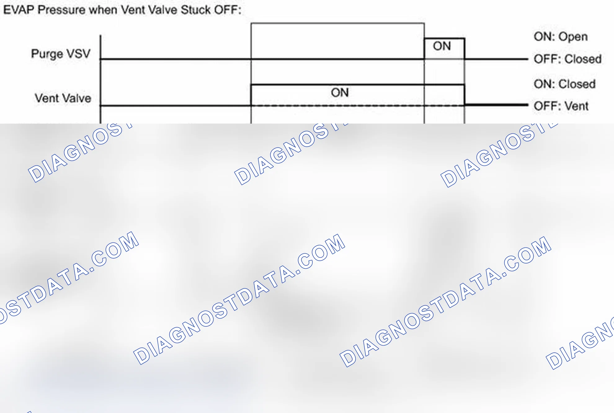 Scheme 162