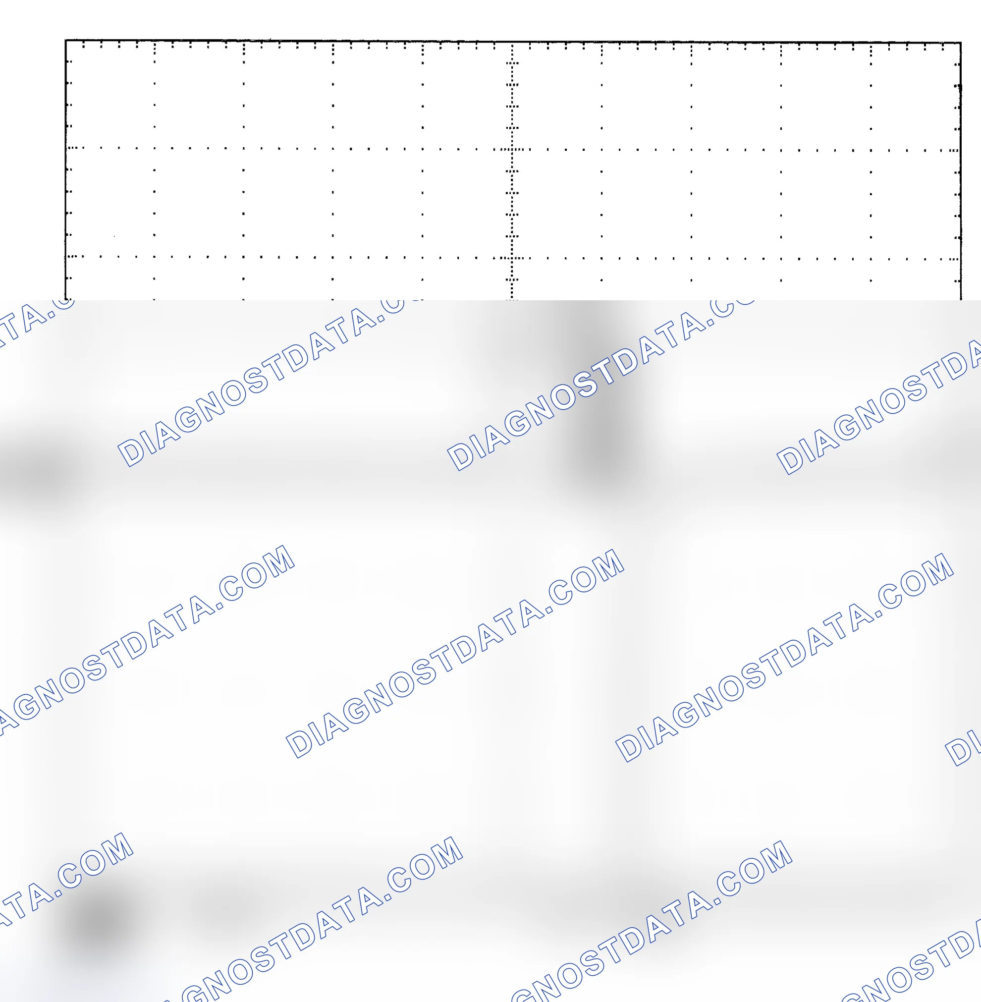 Scheme 25: Single Injector - Known Good - Voltage Pattern
