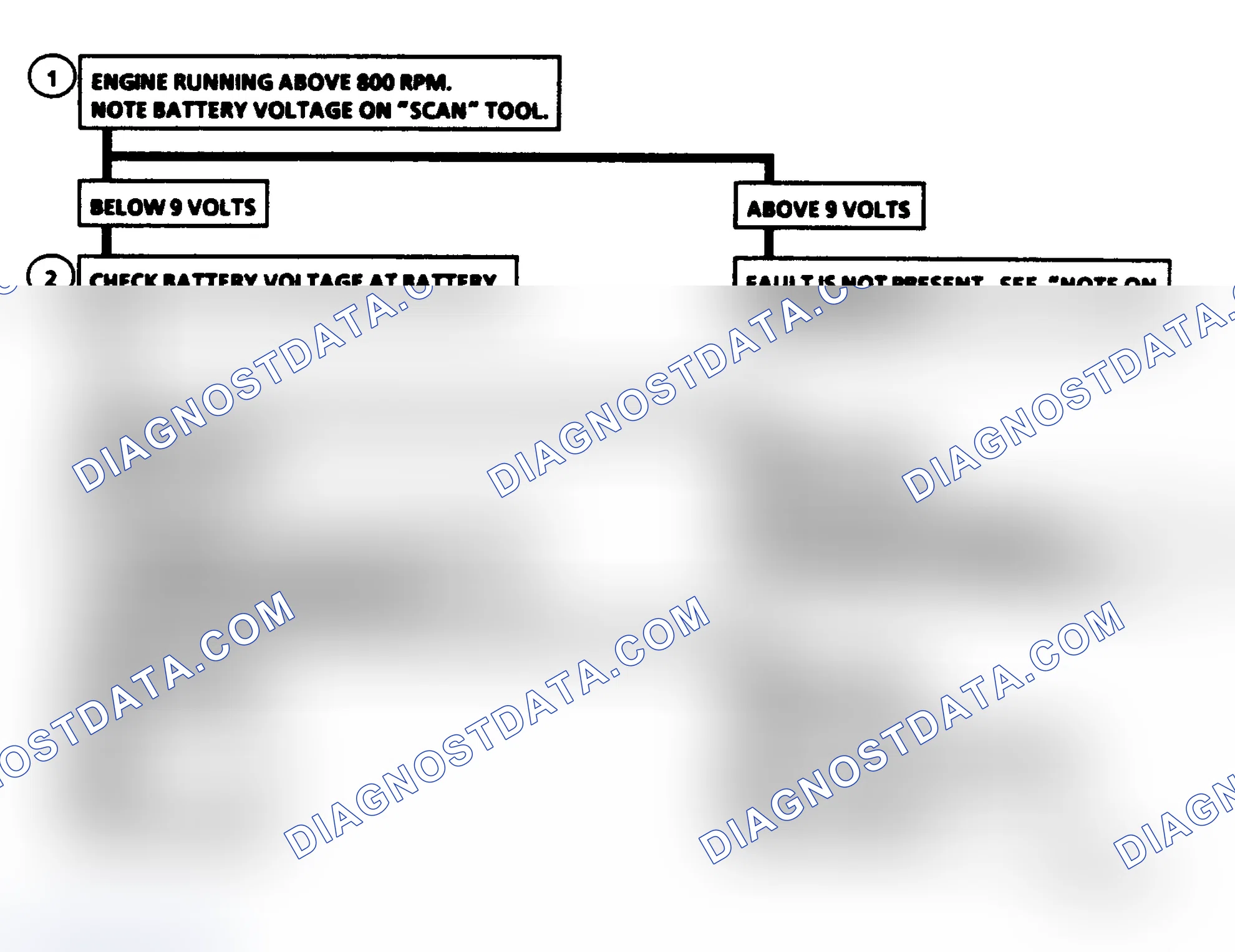 Scheme 138