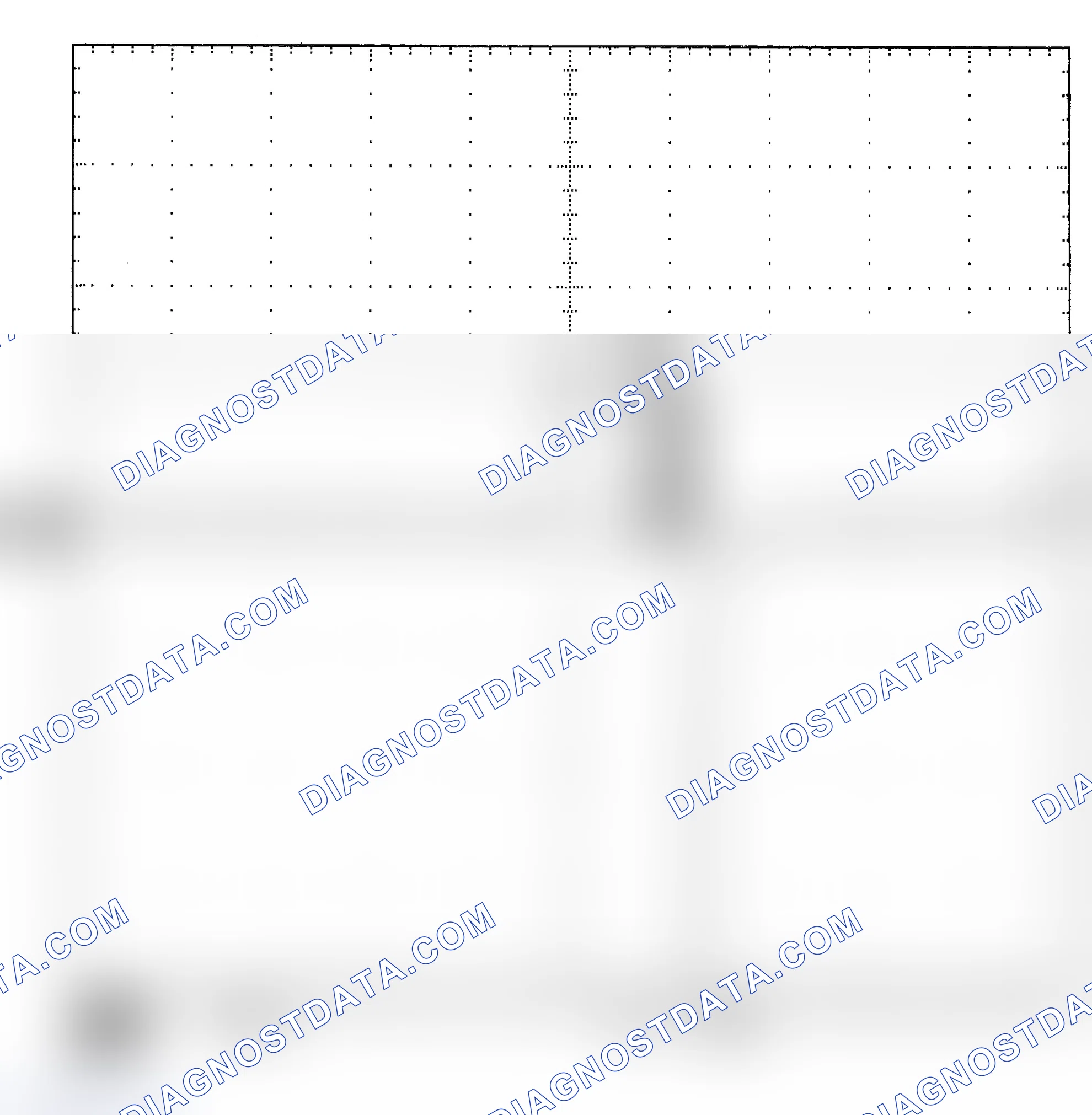 Scheme 25: Single Injector - Known Good - Voltage Pattern