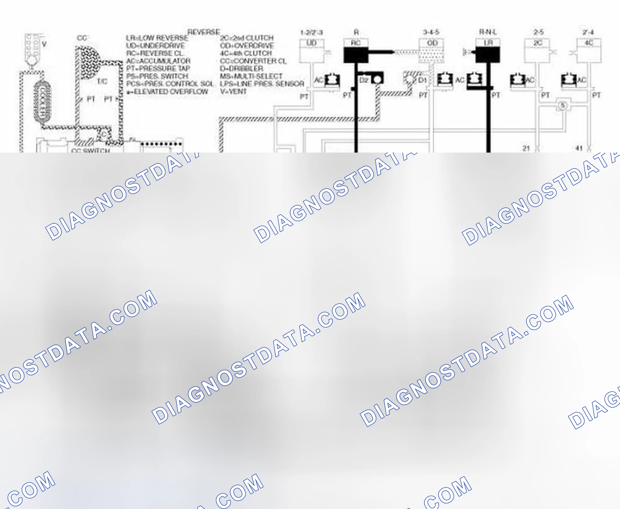 Scheme 157