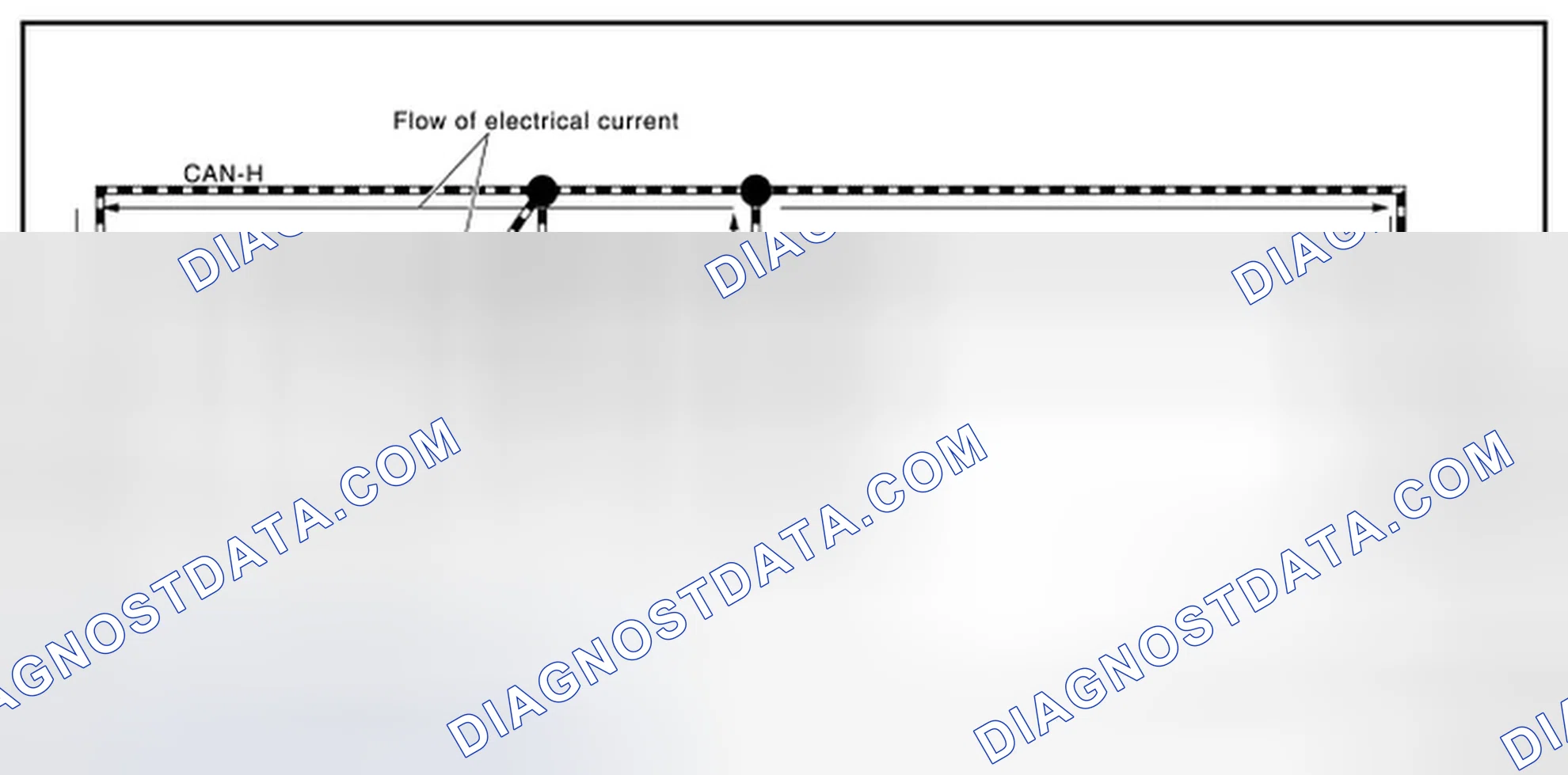 Scheme 16: CAN COMMUNICATION SIGNAL GENERATION