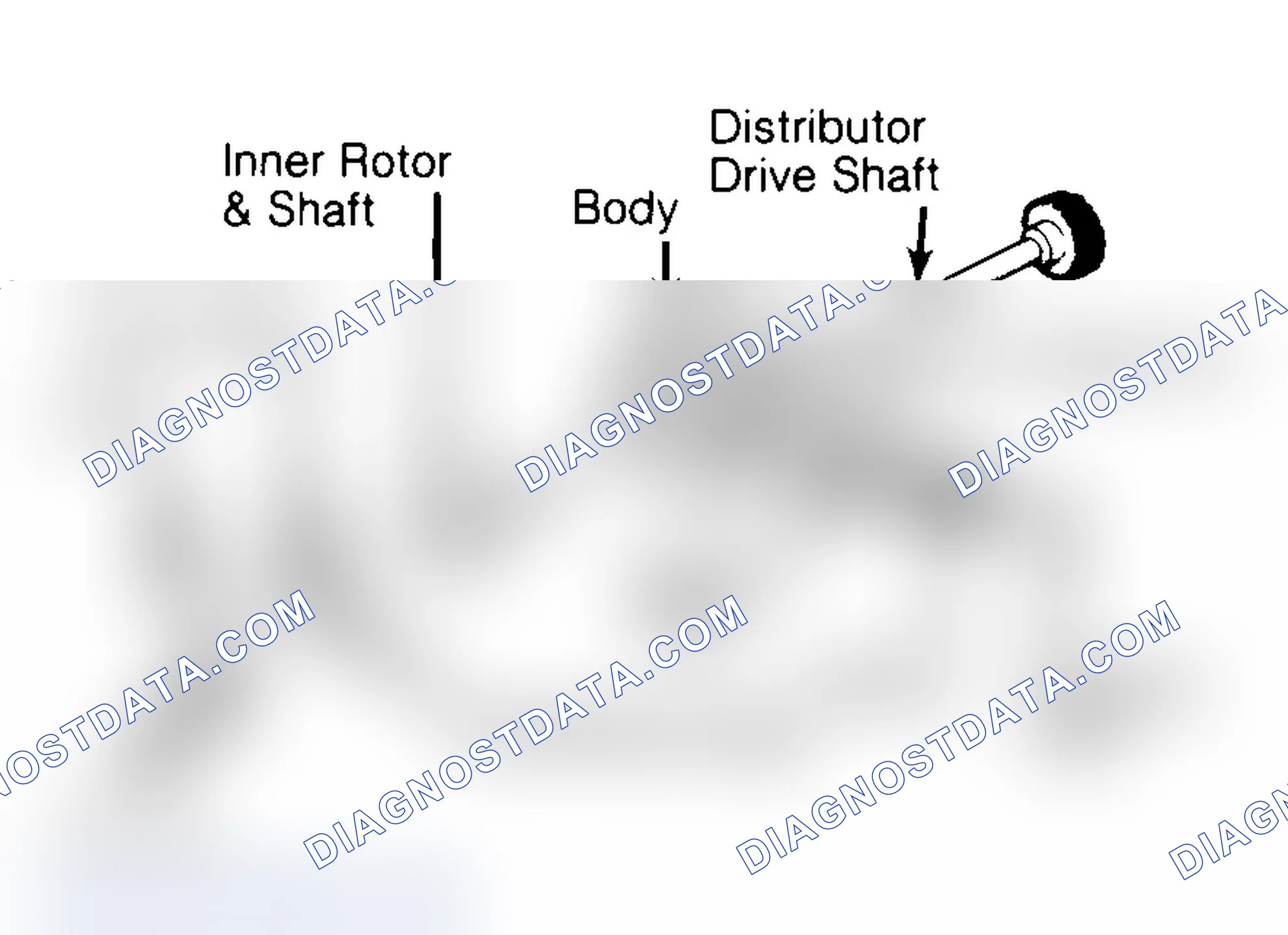 Scheme 32: Typical Rotor Type Oil Pump