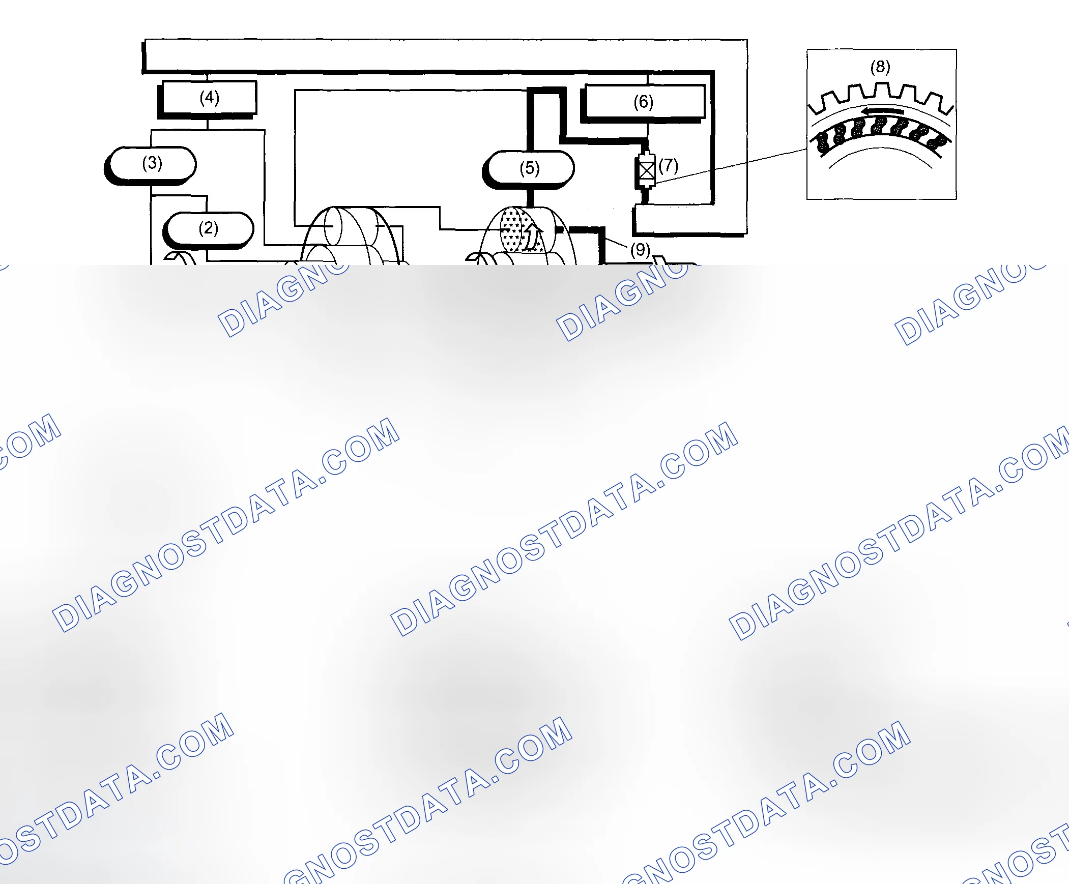 Scheme 21