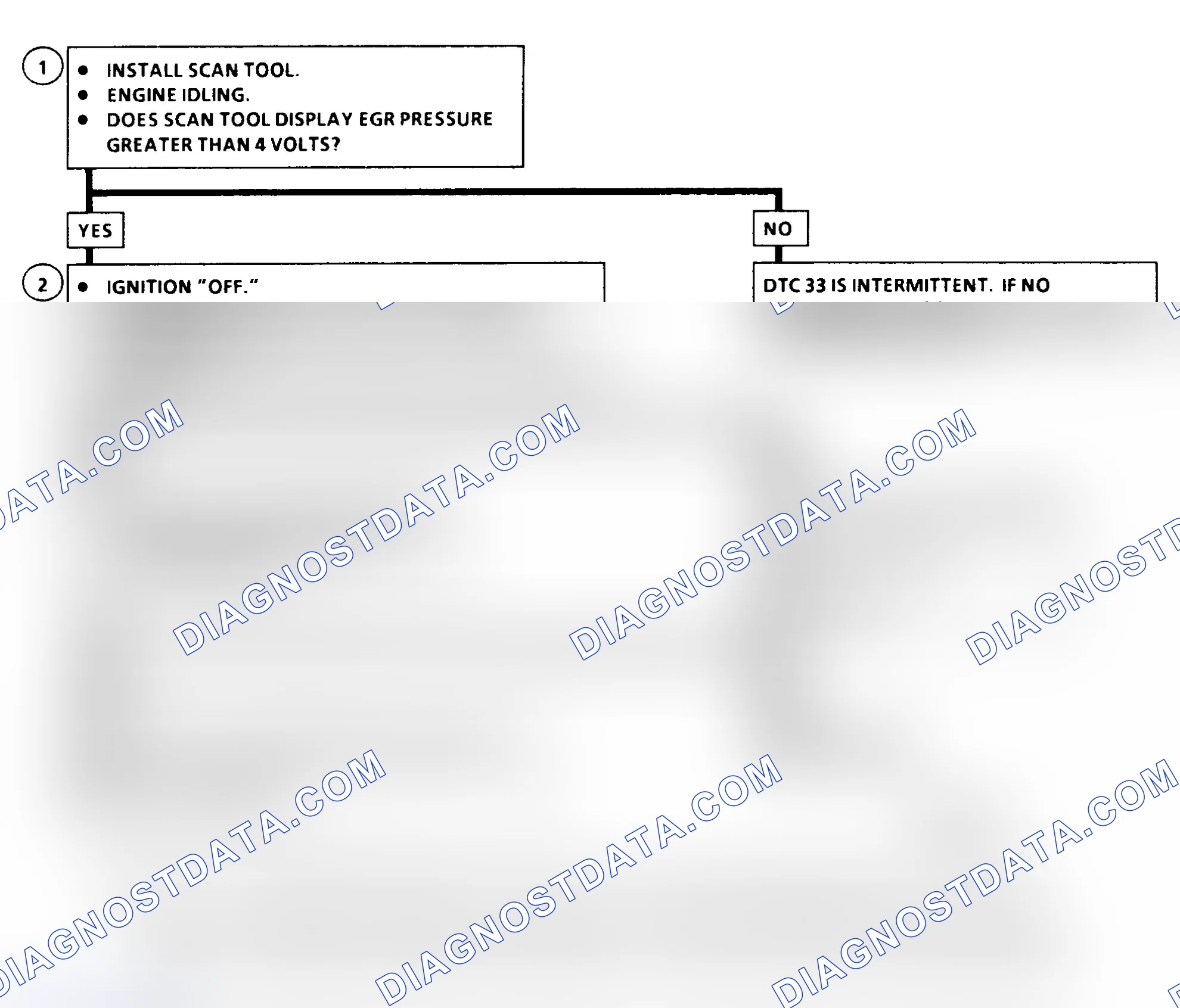 Scheme 197: DTC 33 Flow Chart ("C" & "K" Series) EGR Control Pressure/Baro Sensor Circuit High (Low Vacuum)