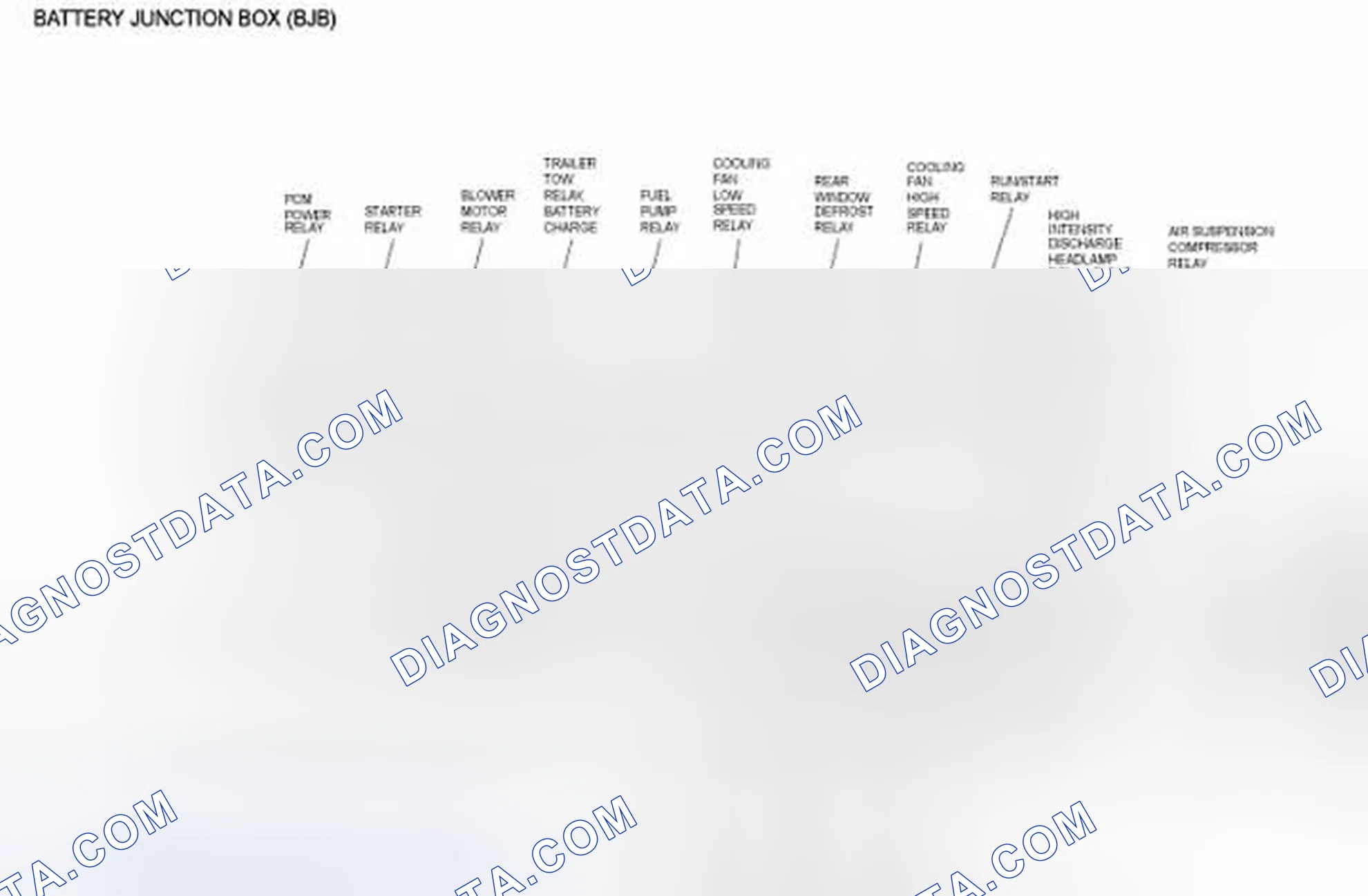 Scheme 1: COMPONENT LOCATION GRAPHICS