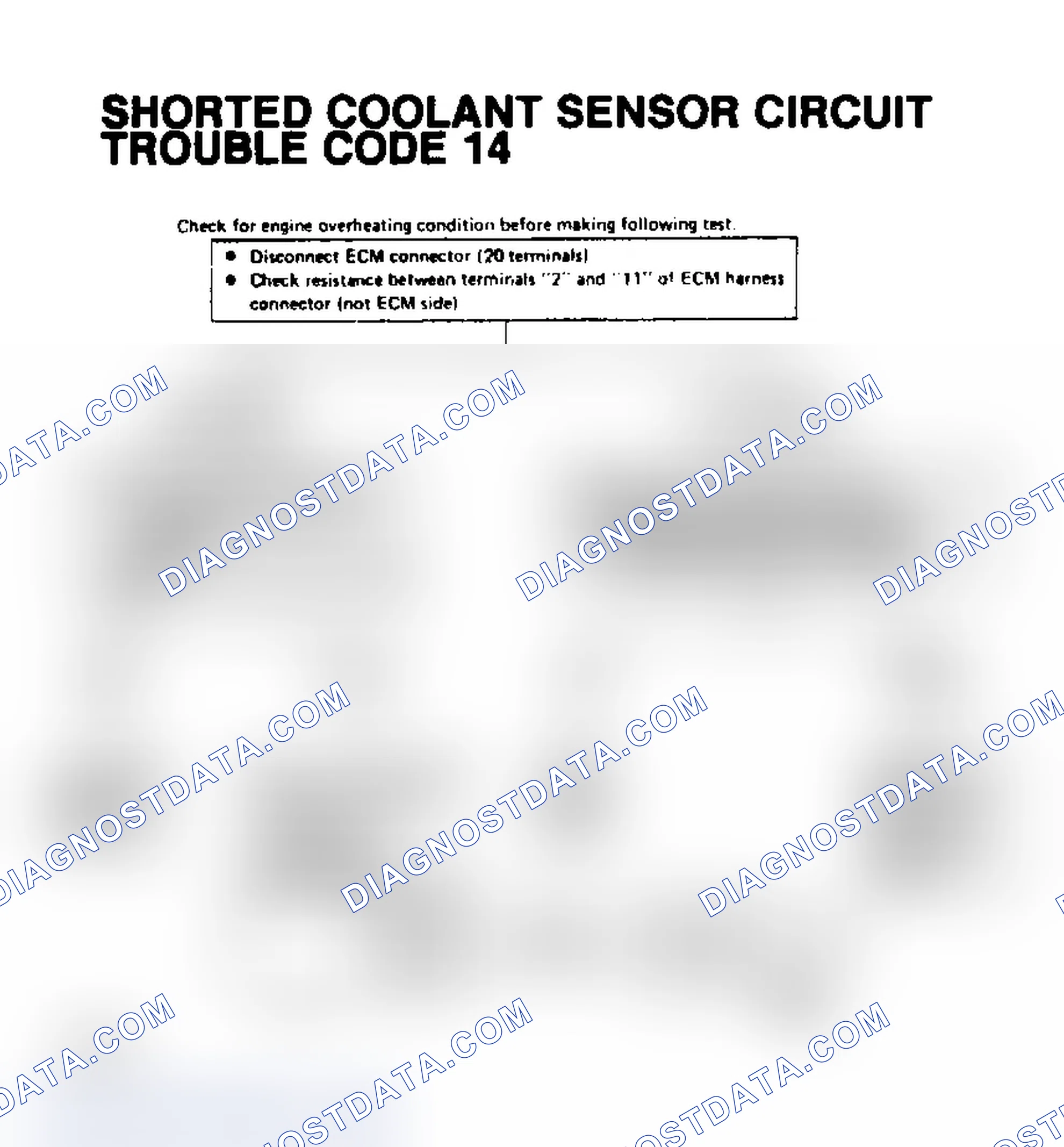 Scheme 25: Trouble Code 14, Shorted Coolant Sensor Circuit