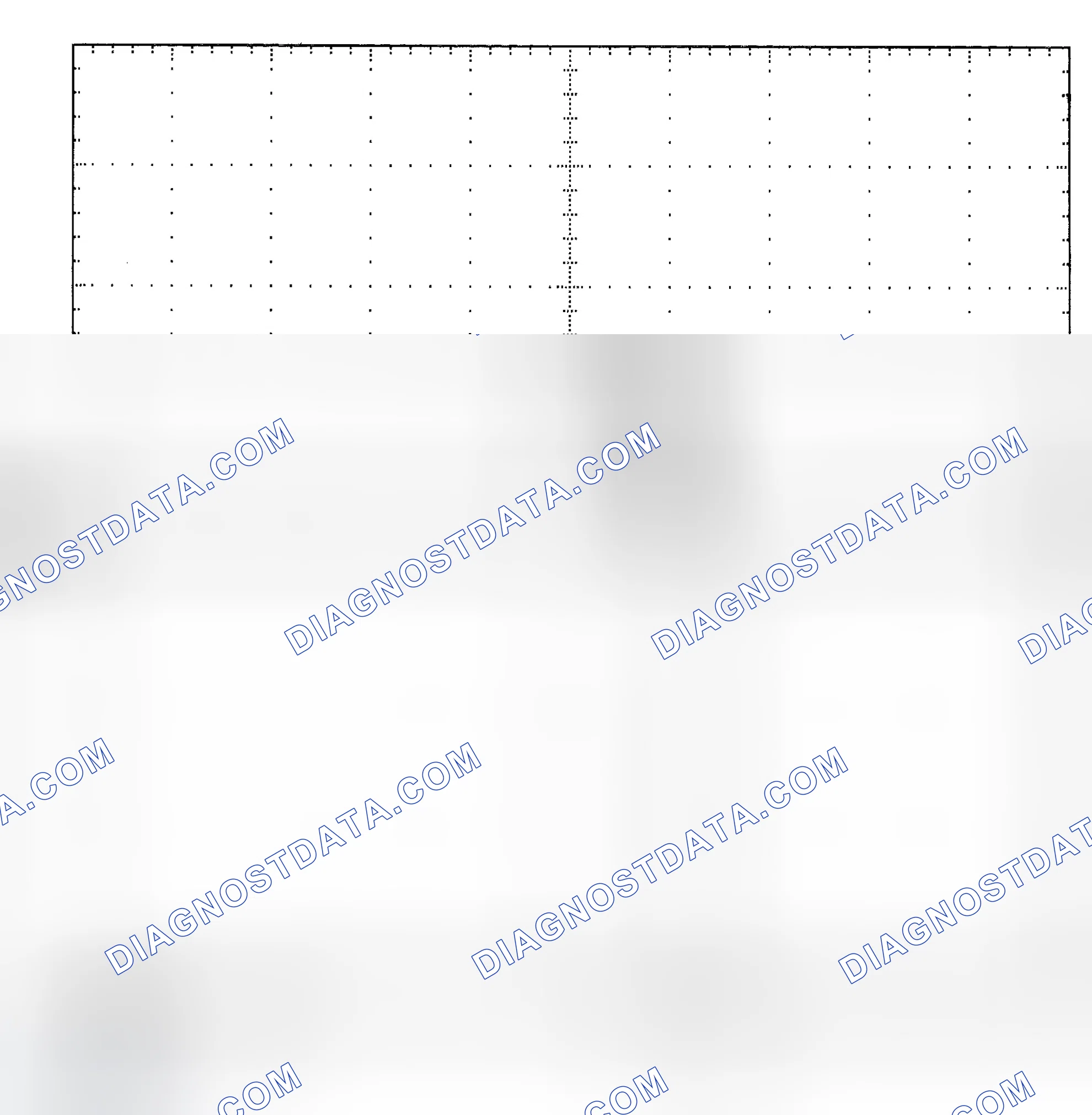 Scheme 25: Single Injector - Known Good - Voltage Pattern