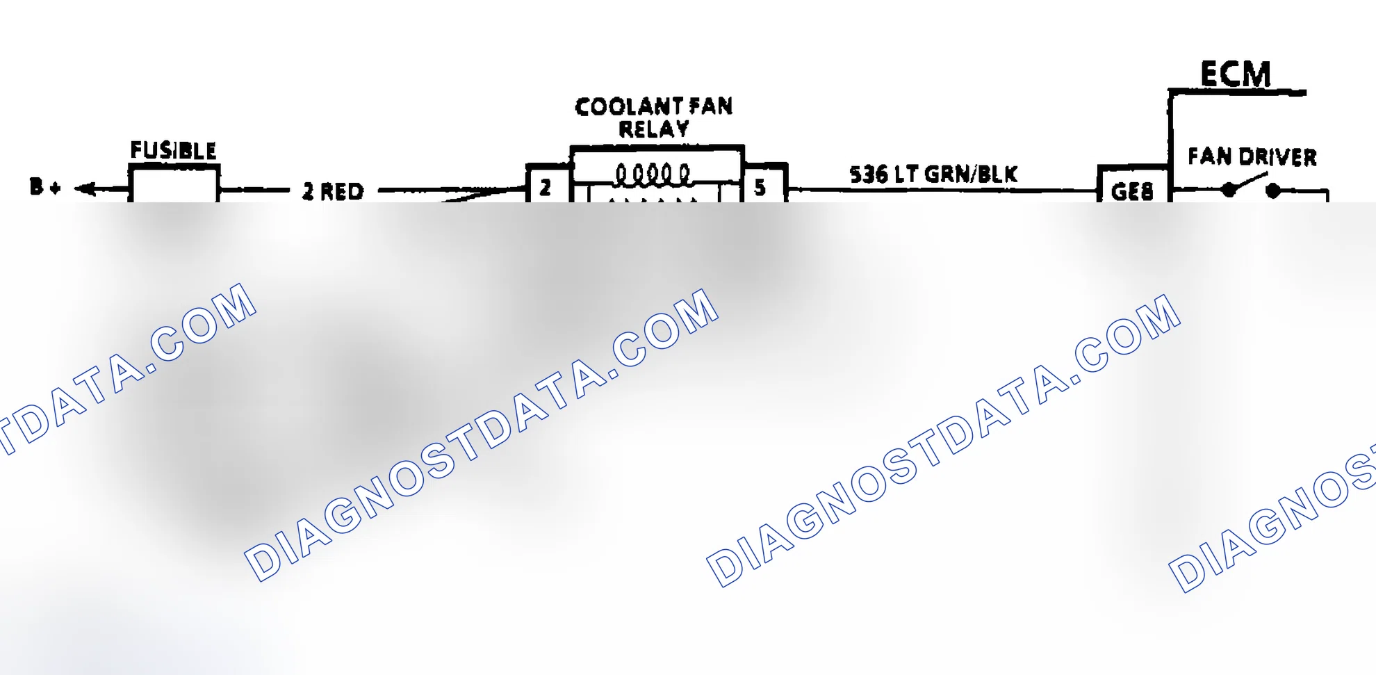 Scheme 73