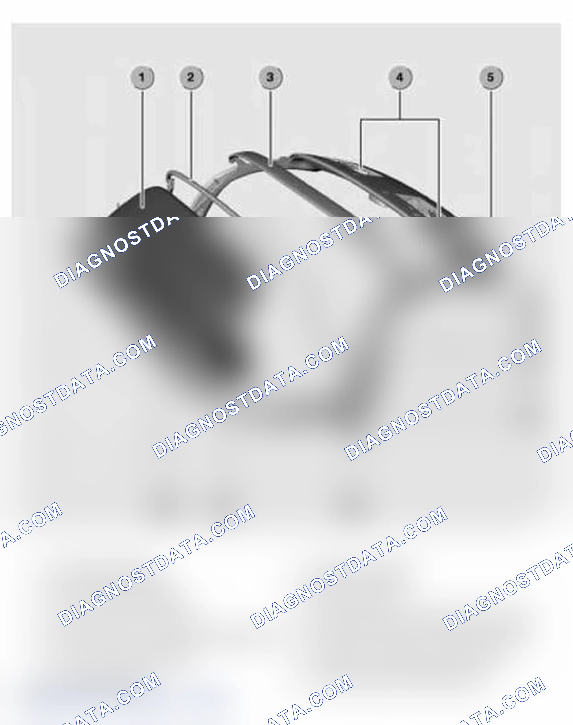 Scheme 92: Manual Soft-Top