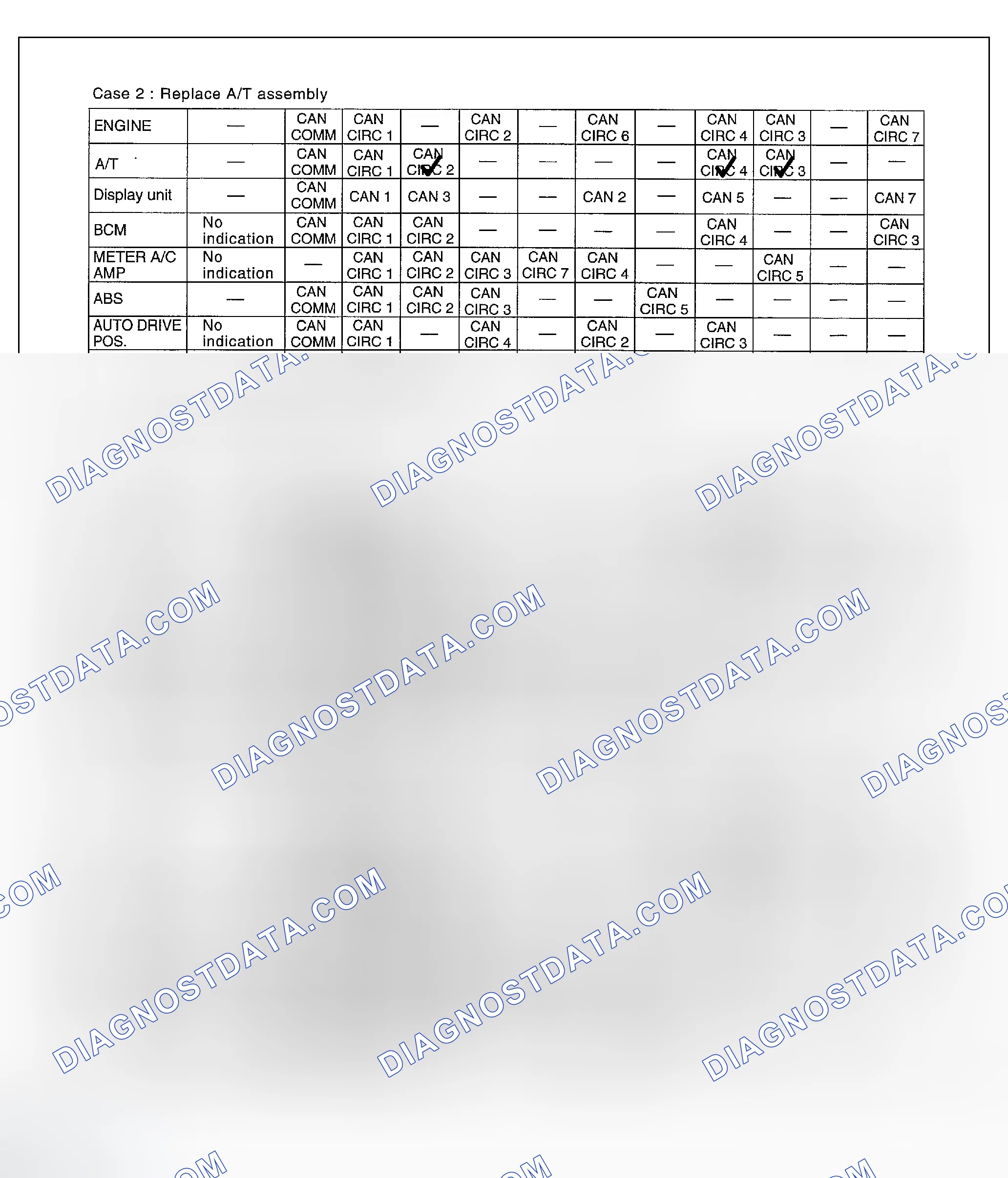 Scheme 87