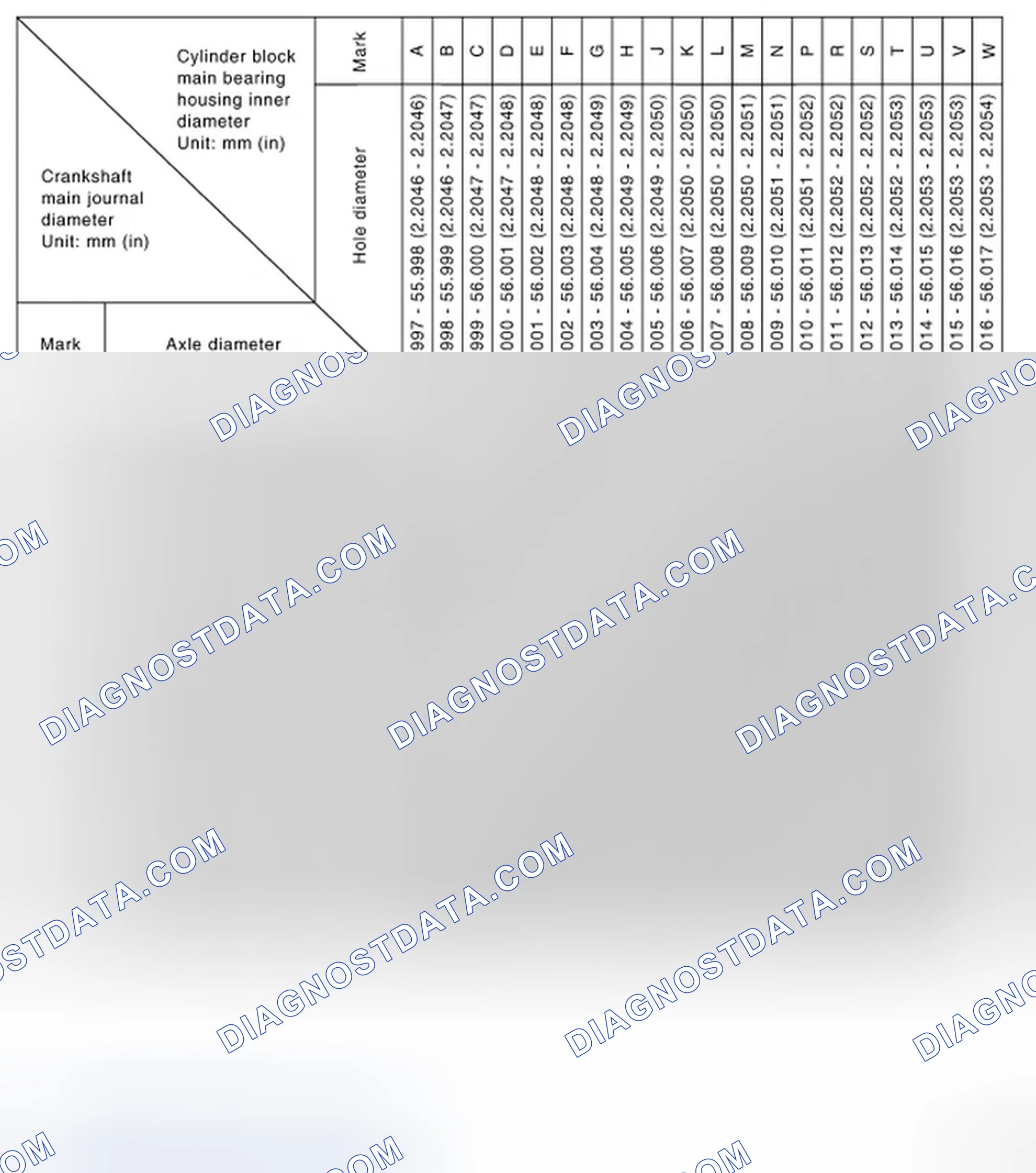Scheme 273: MAIN BEARING SELECTION TABLE (No. 1, 4, AND 5 JOURNAL)