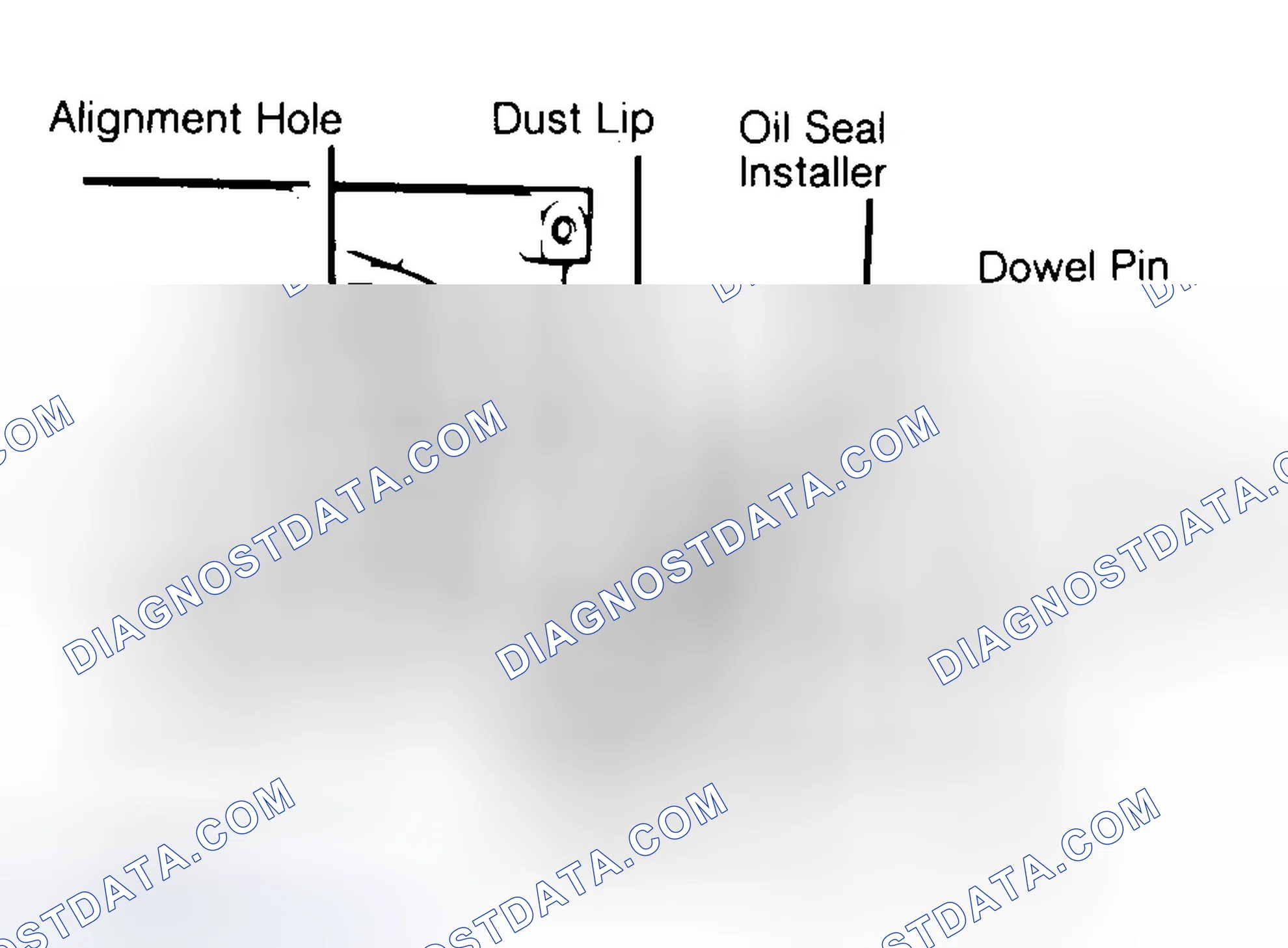 Scheme 10: Installing Typical One-Piece Oil Seal