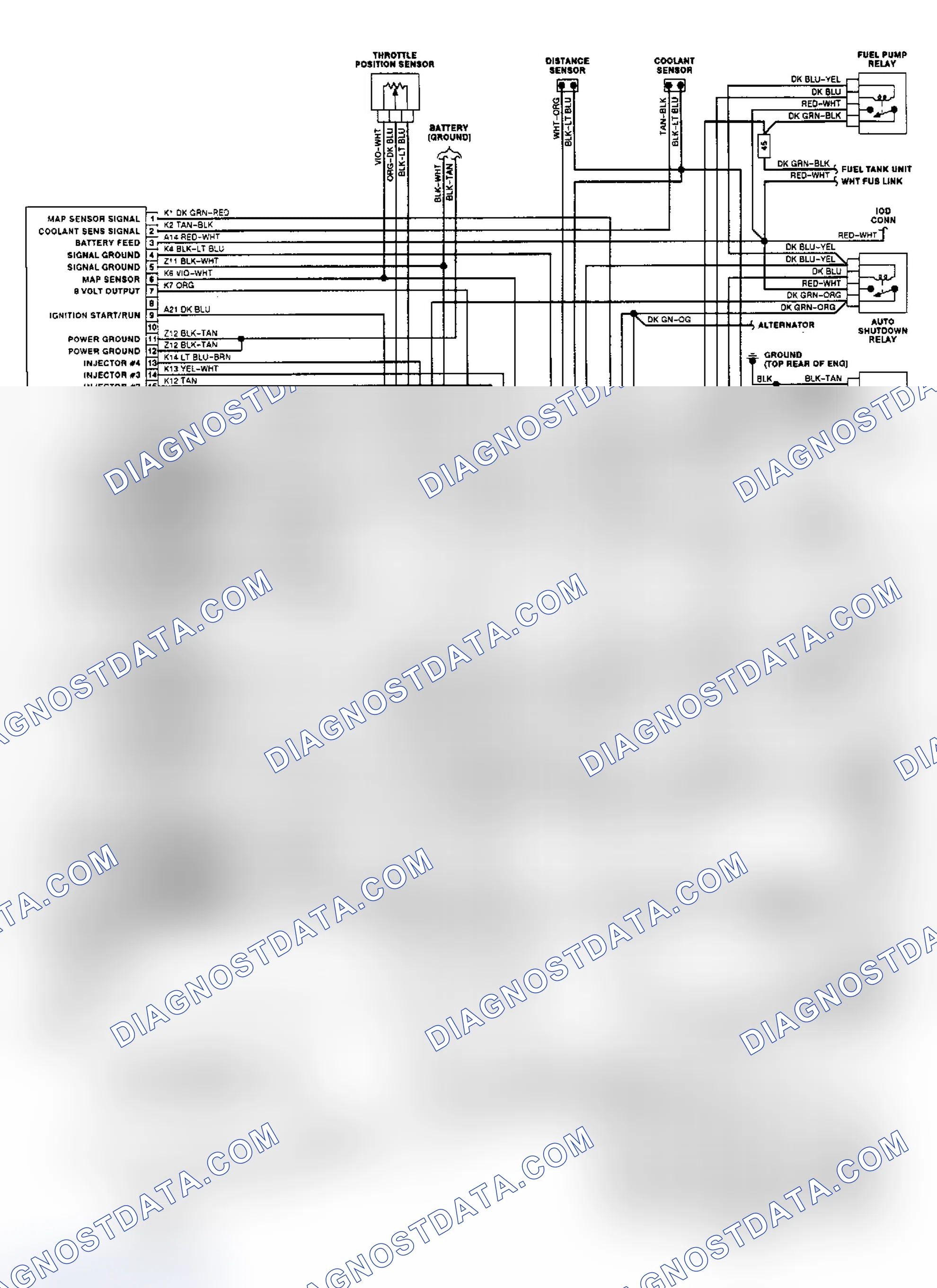 Scheme 61: Wiring Diagram (3.0L - FWD Van)