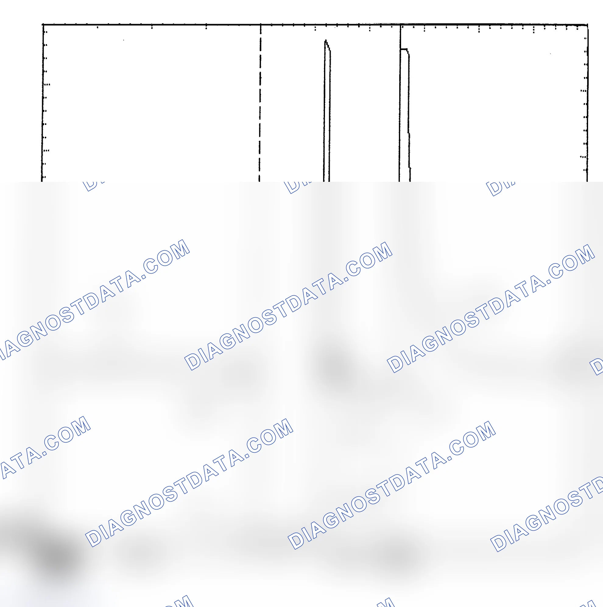 Scheme 6: Identifying Current Controlled Type Injector Pattern
