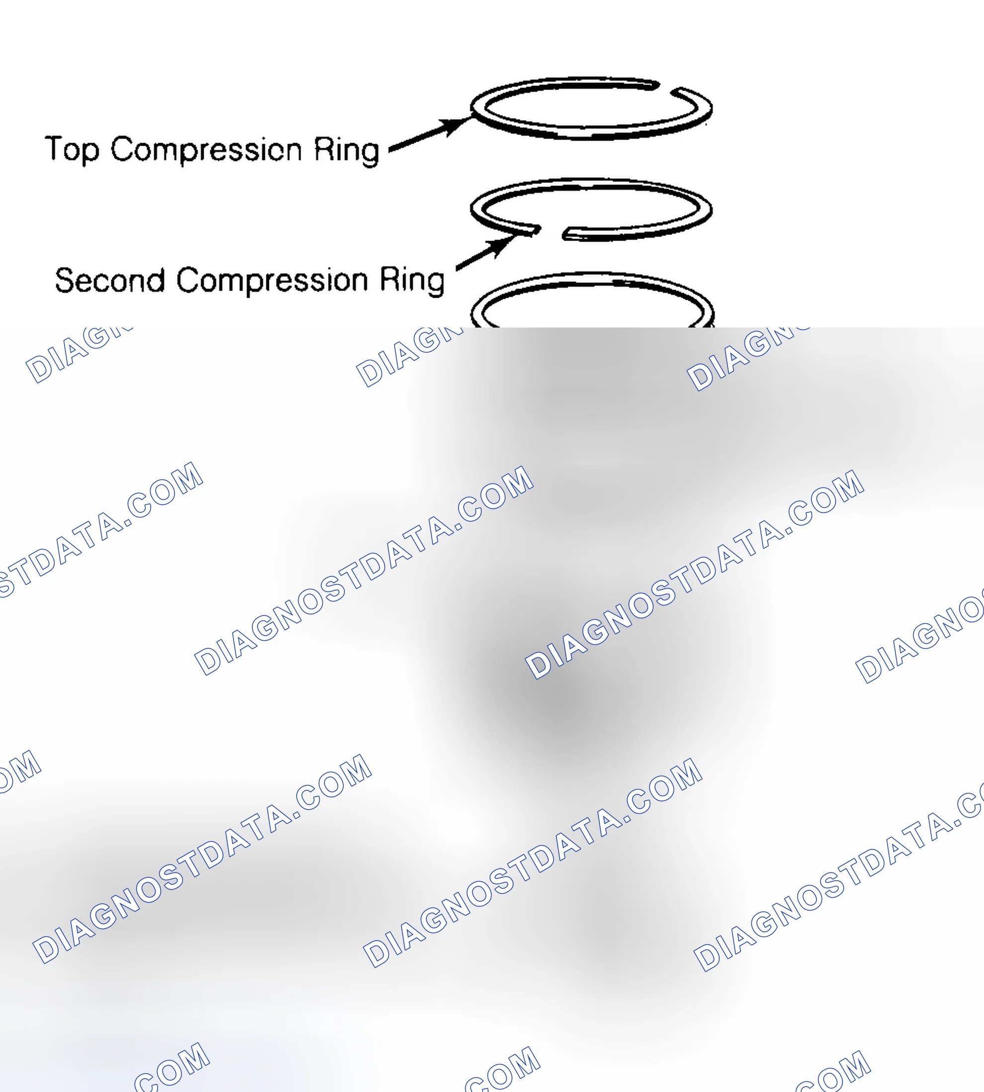 Scheme 8: Positioning Typical Piston Ring End Gap