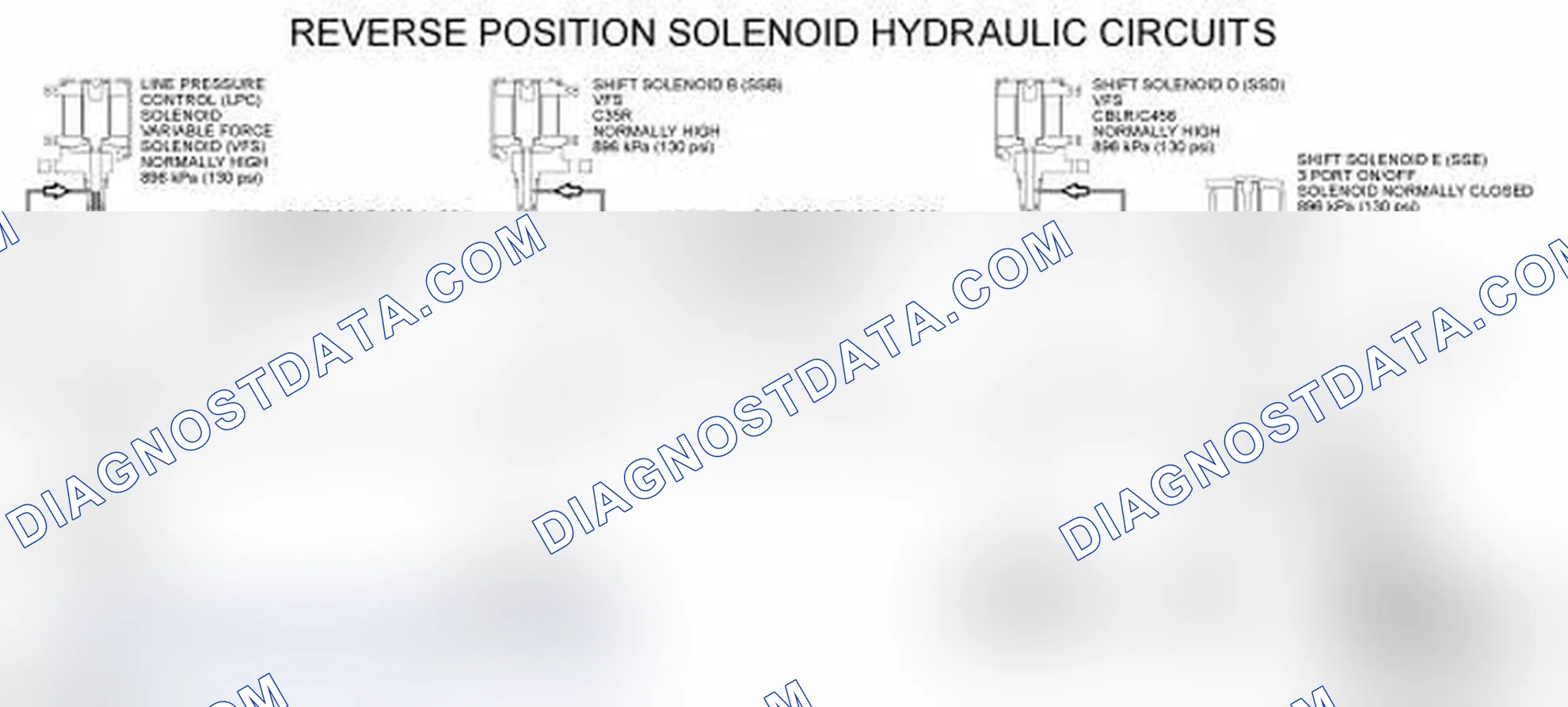 Scheme 86