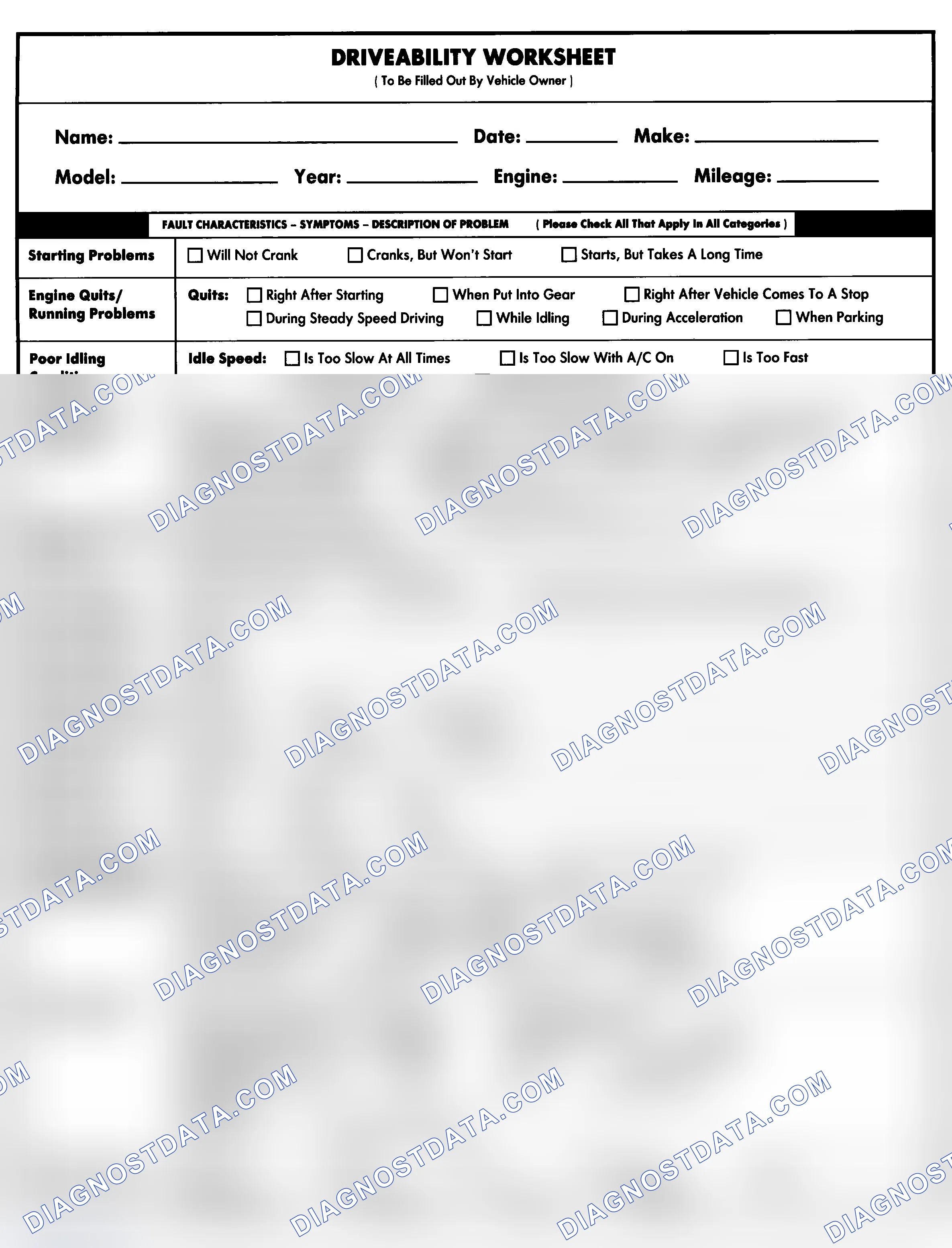 Scheme 1: Entire Vehicle - Symptom Check List For Customer