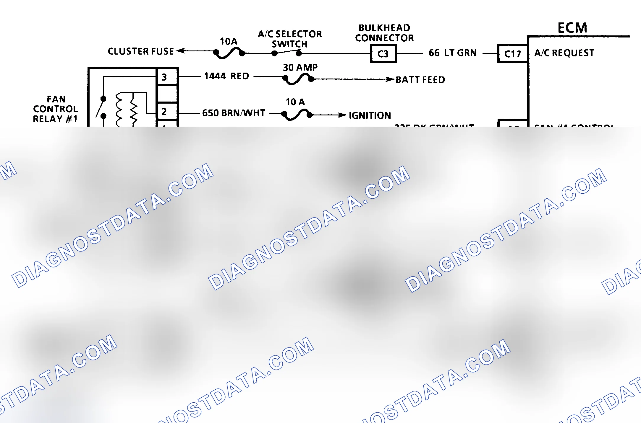 Scheme 79: Diagnostic Aids