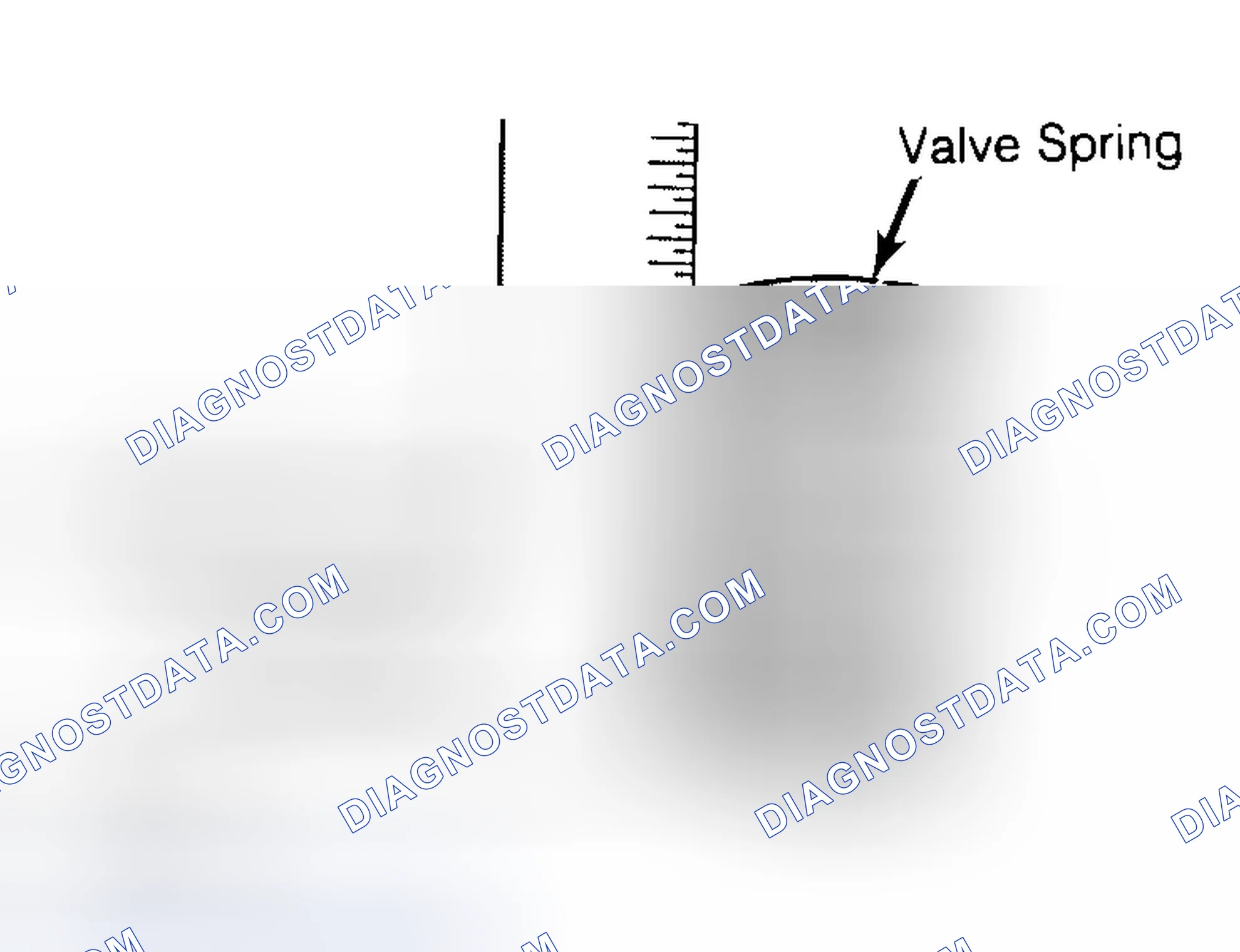 Scheme 13: Checking Valve Spring Squareness