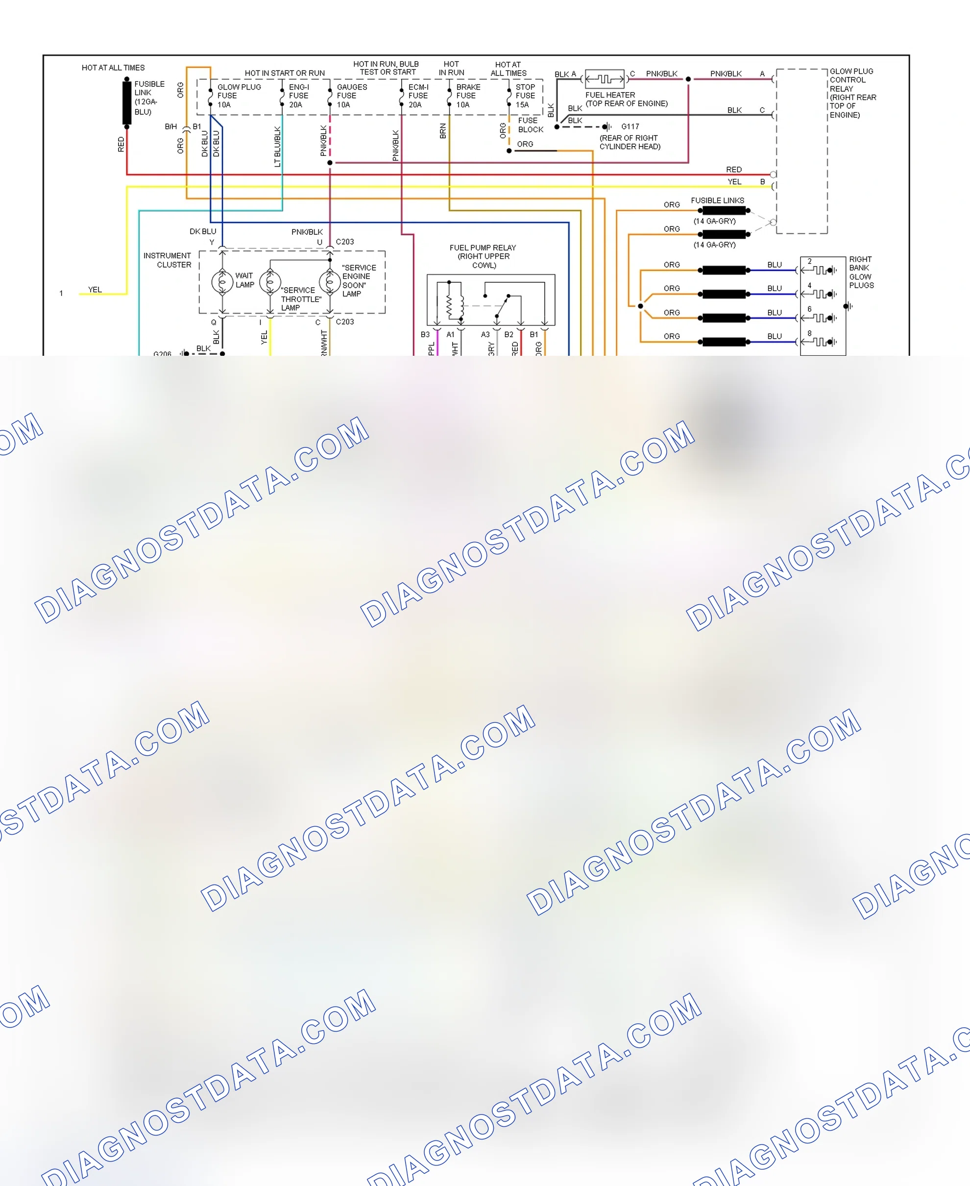 Scheme 234: Wiring Diagram ("C" & "K" Series Pickup, Sierra, Suburban, Tahoe & Yukon - Diesel VIN F & S With 4L80-E - 2 Of 2)