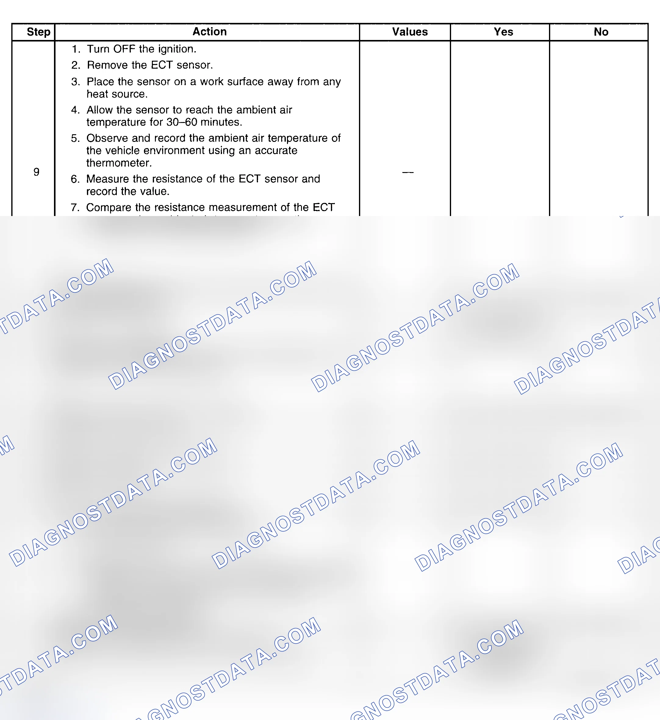 Scheme 310