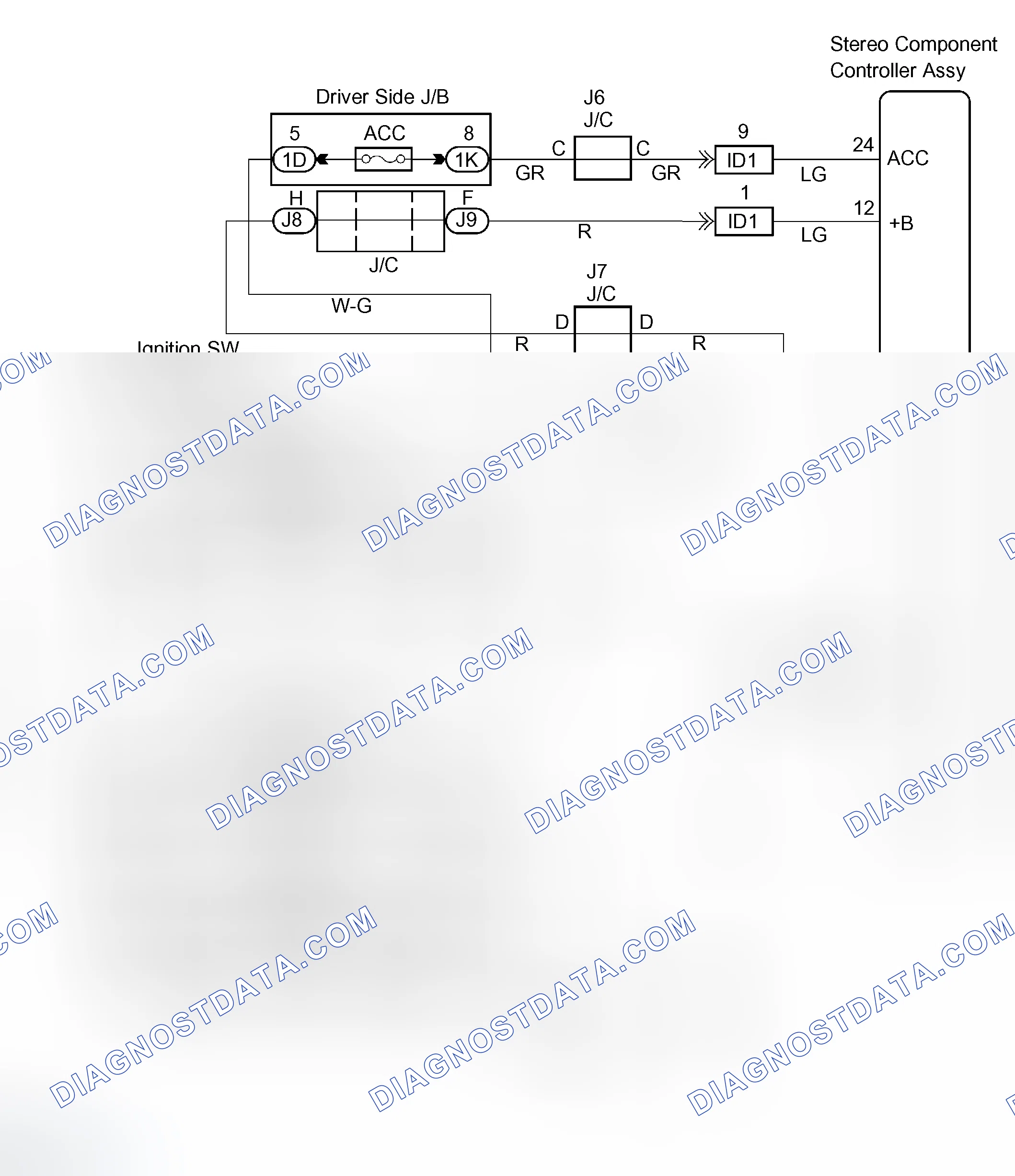 Scheme 88: WIRING DIAGRAM