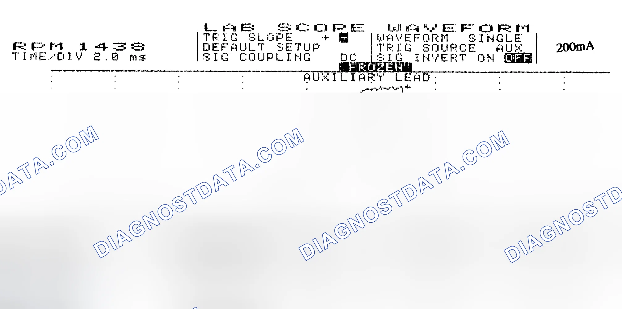 Scheme 15: Single Injector w/Normal Current Flow - Current Pattern