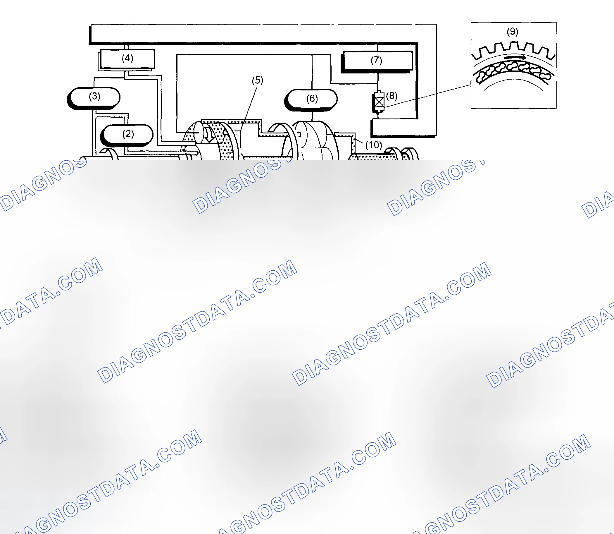 Scheme 27