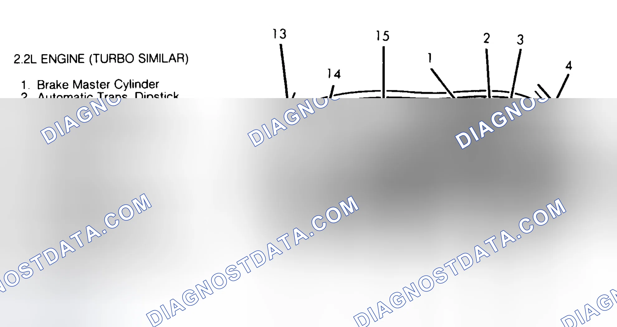 Scheme 7: SERVICE POINT LOCATIONS